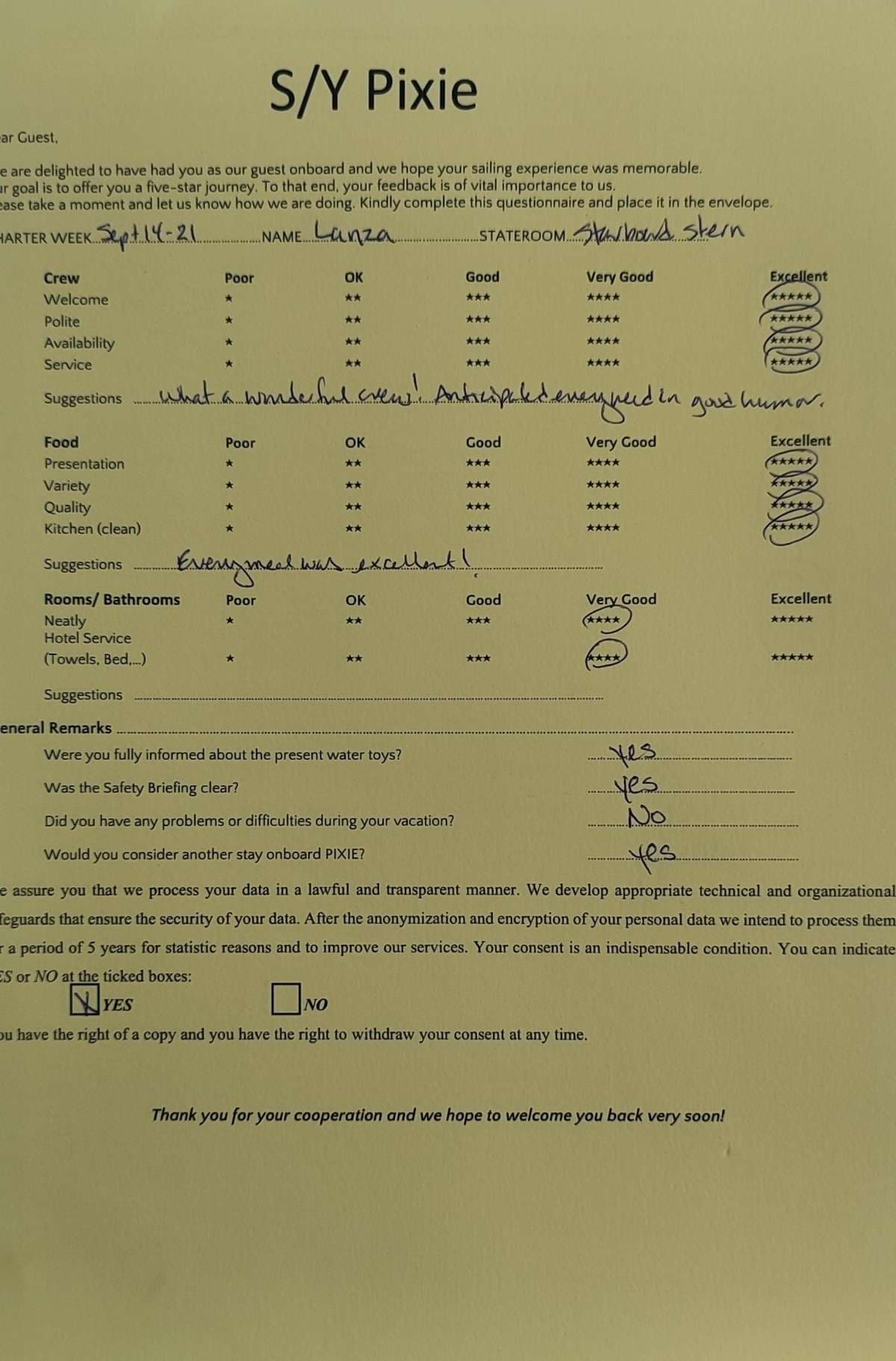 PIXIE guest review