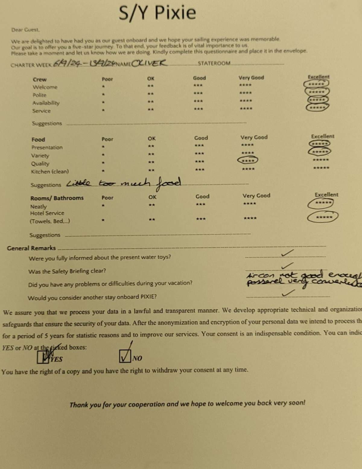PIXIE guest review