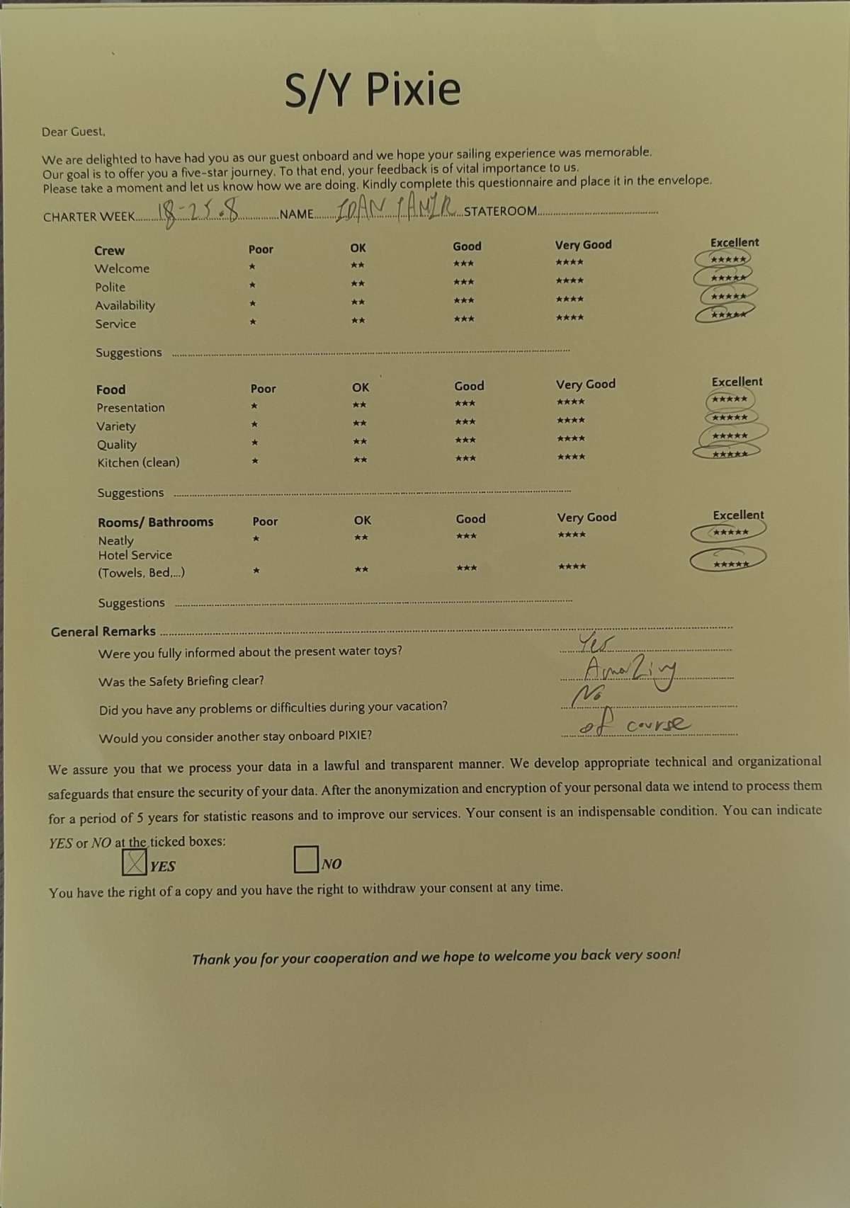 PIXIE guest review