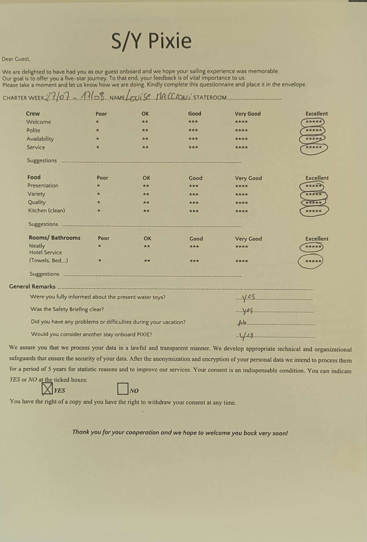 PIXIE guest review