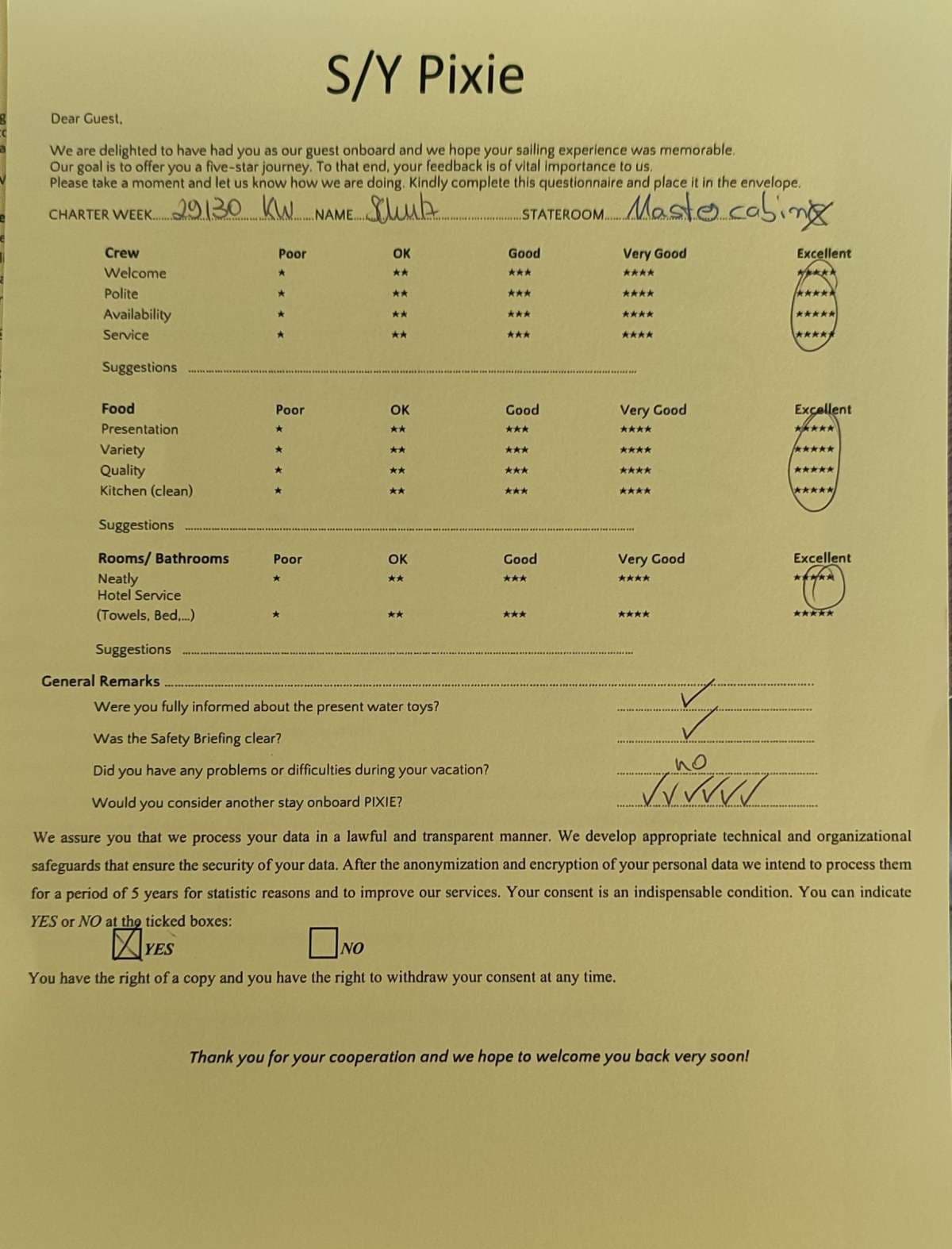 PIXIE guest review