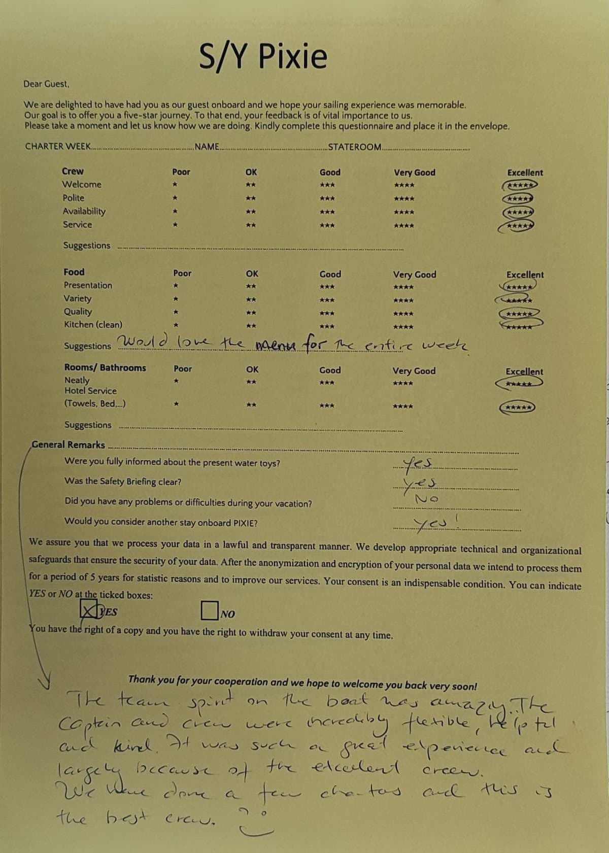 PIXIE guest review
