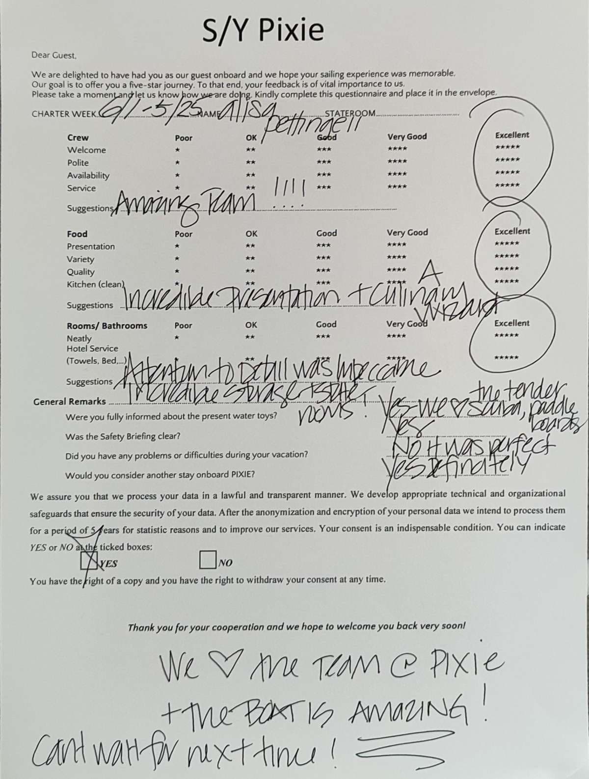 PIXIE guest review