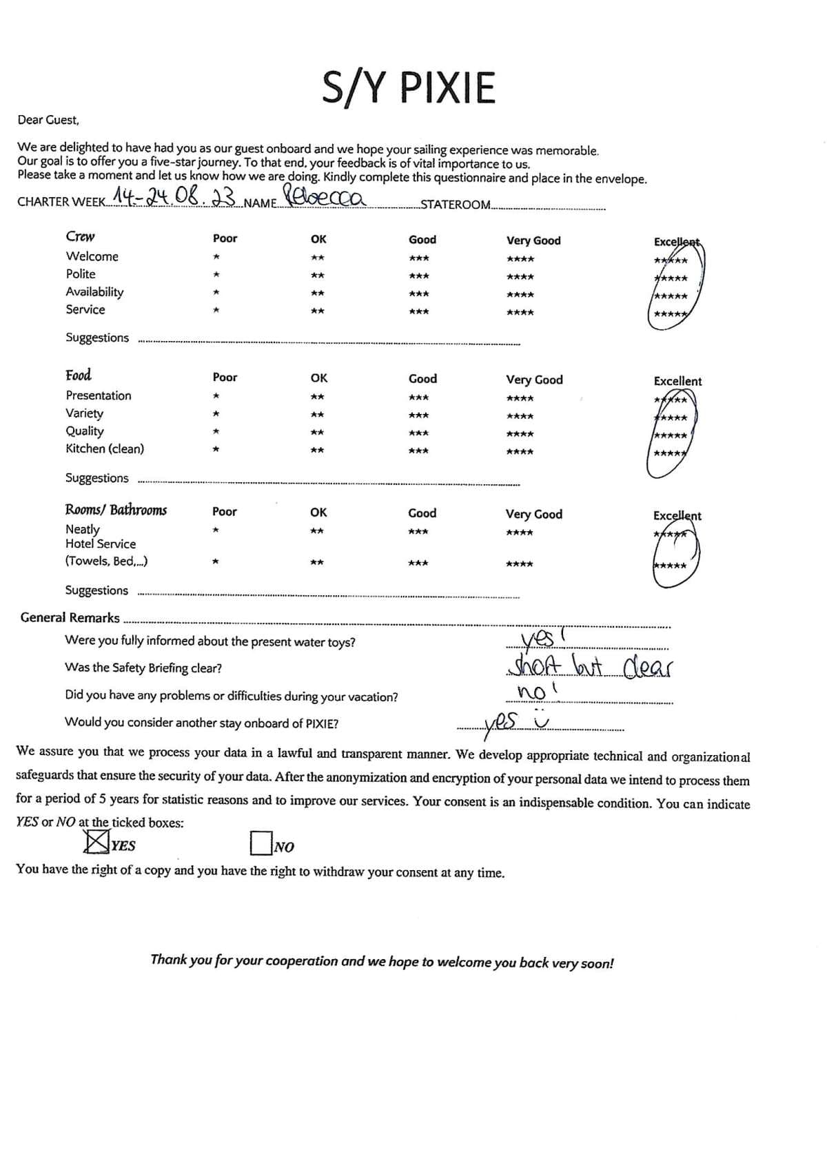 PIXIE guest review