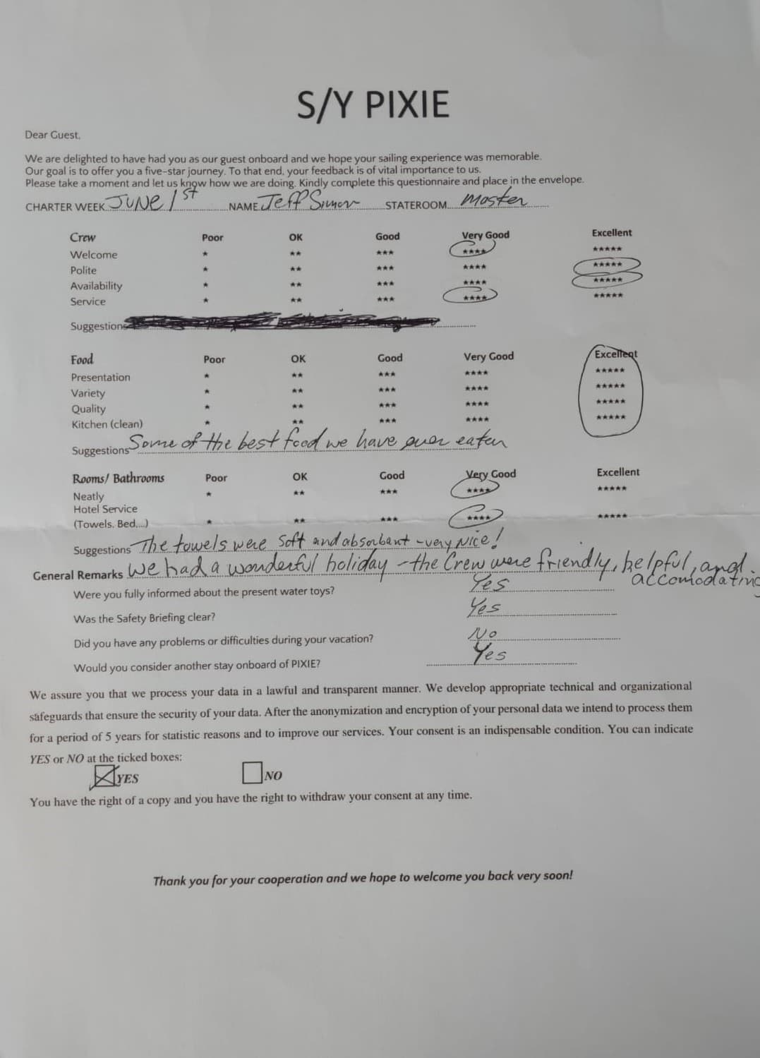 PIXIE guest review