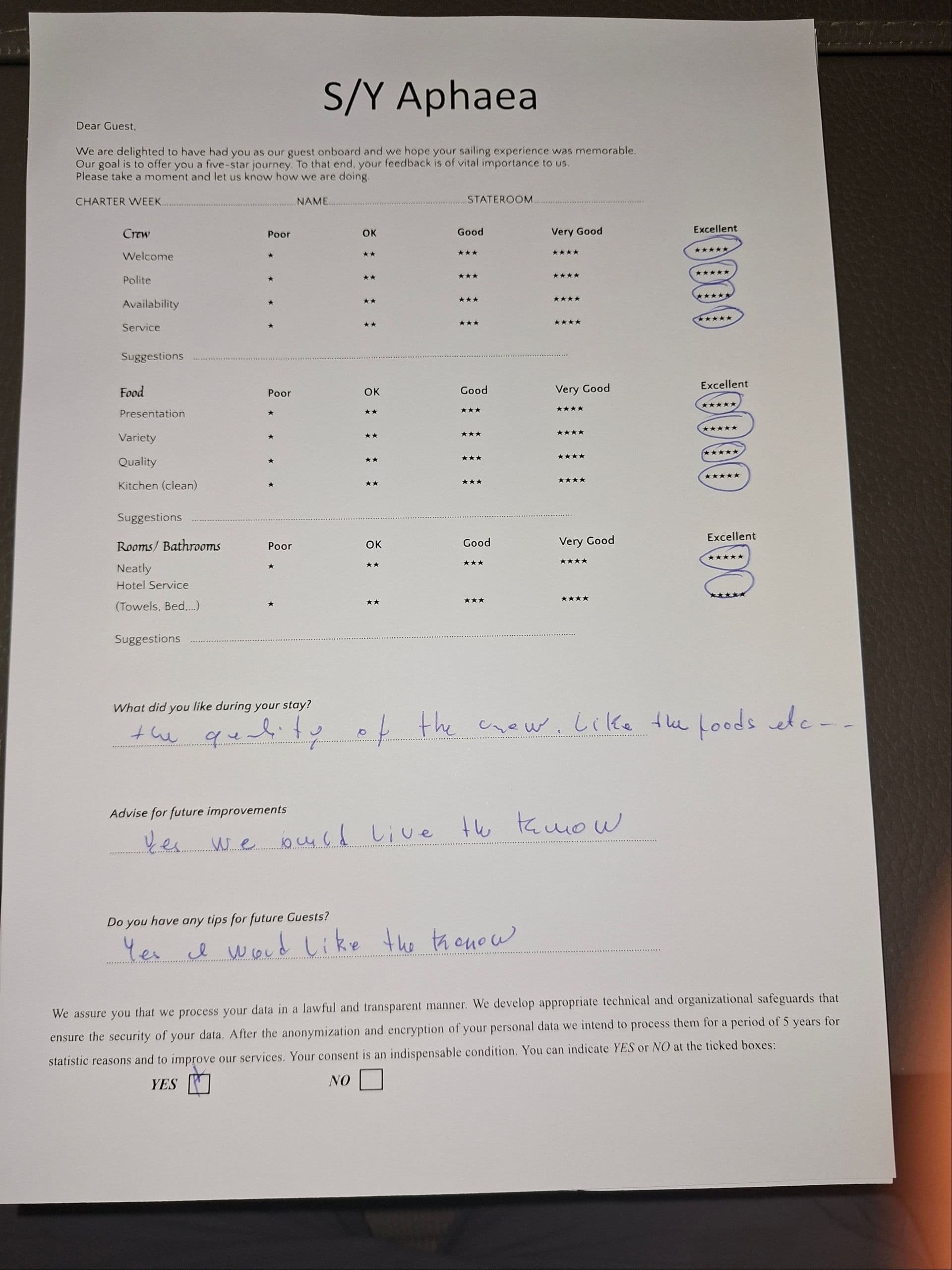 APHAEA guest review