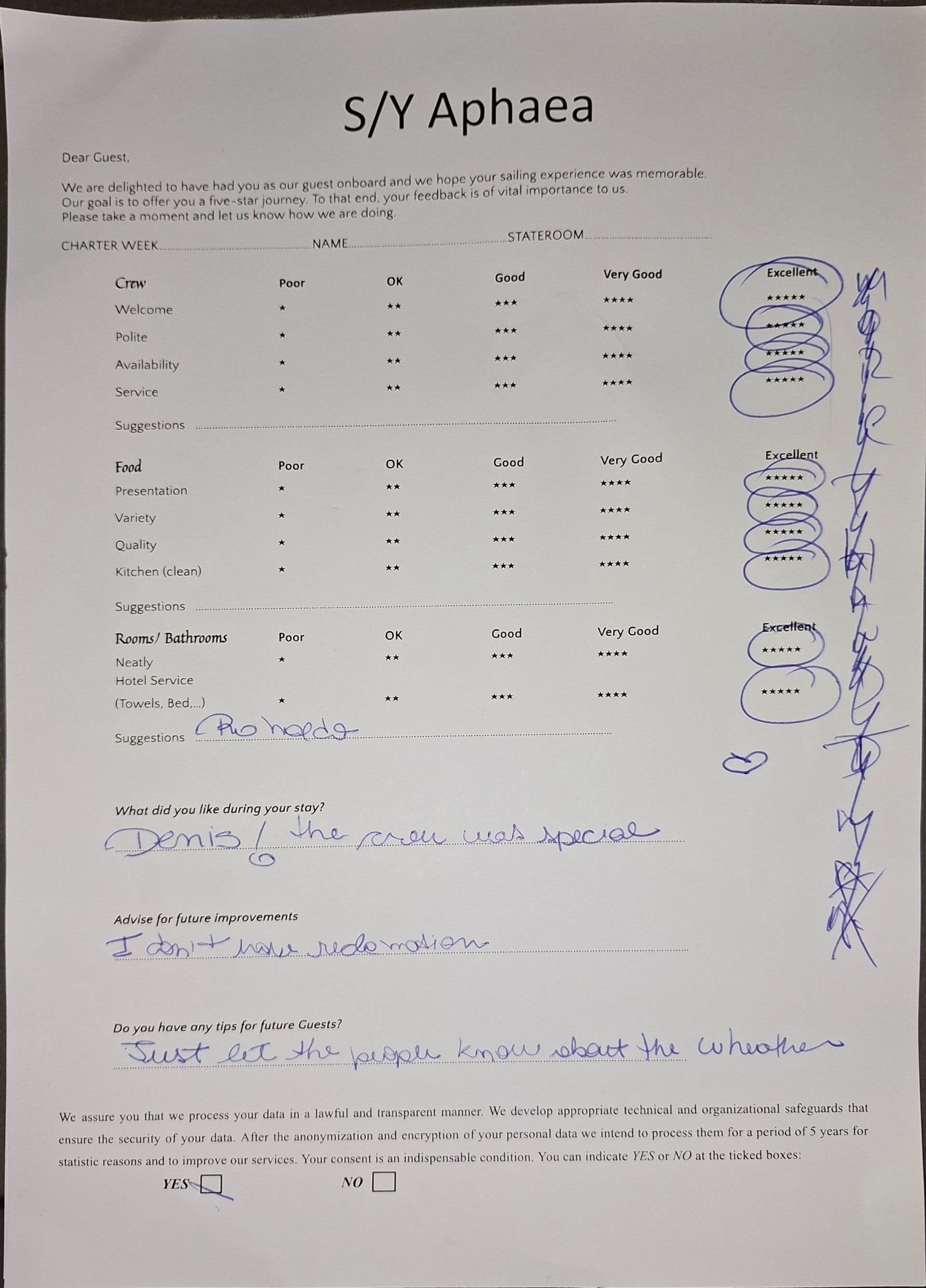 APHAEA guest review