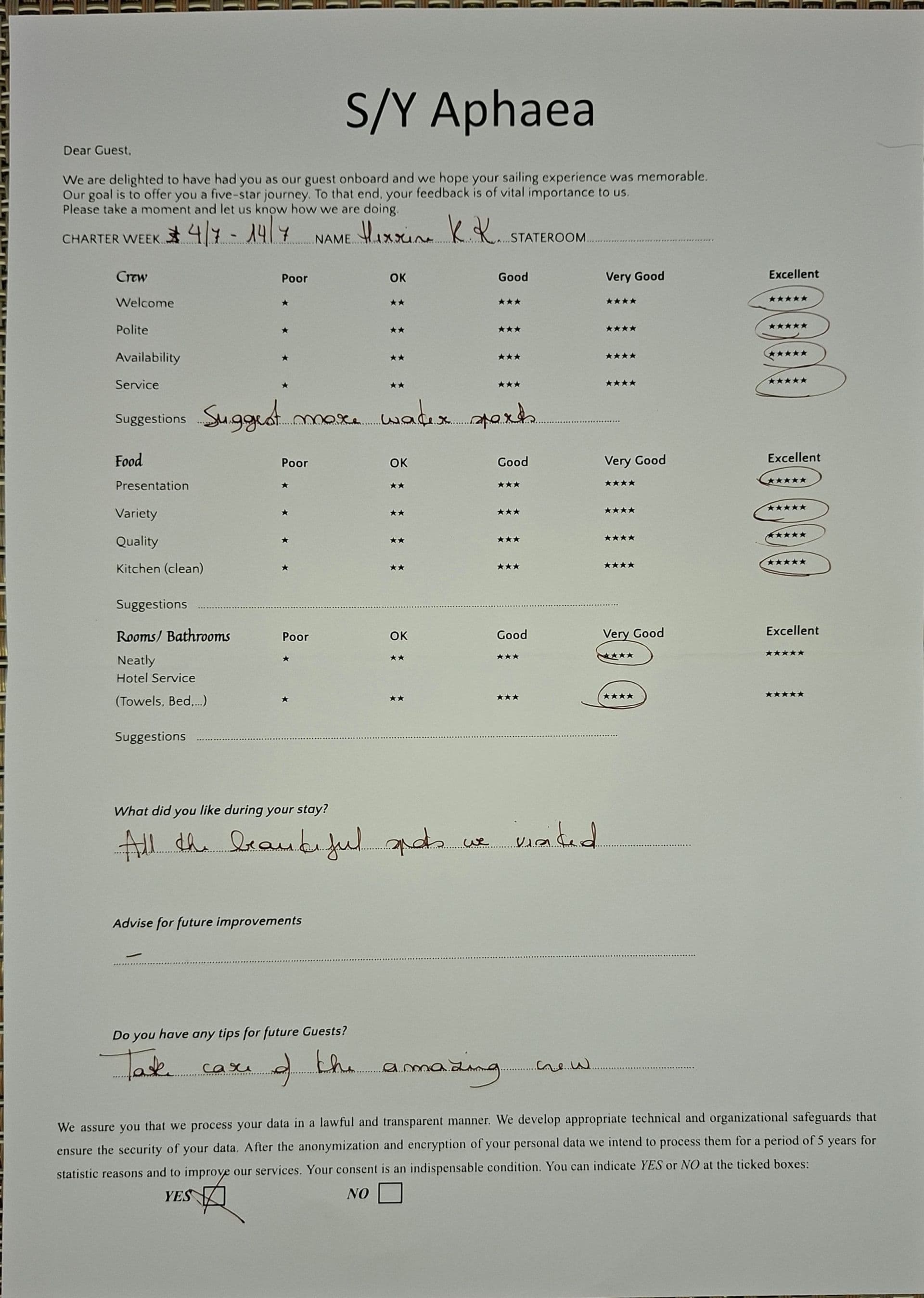 APHAEA guest review