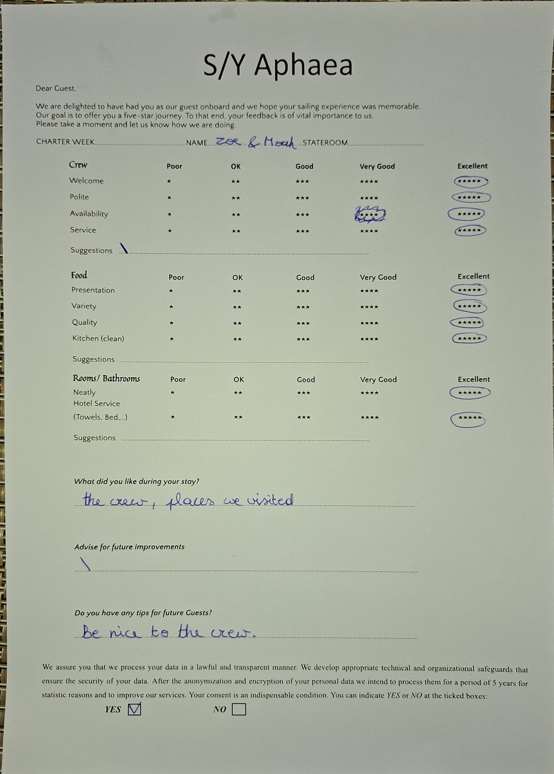 APHAEA guest review