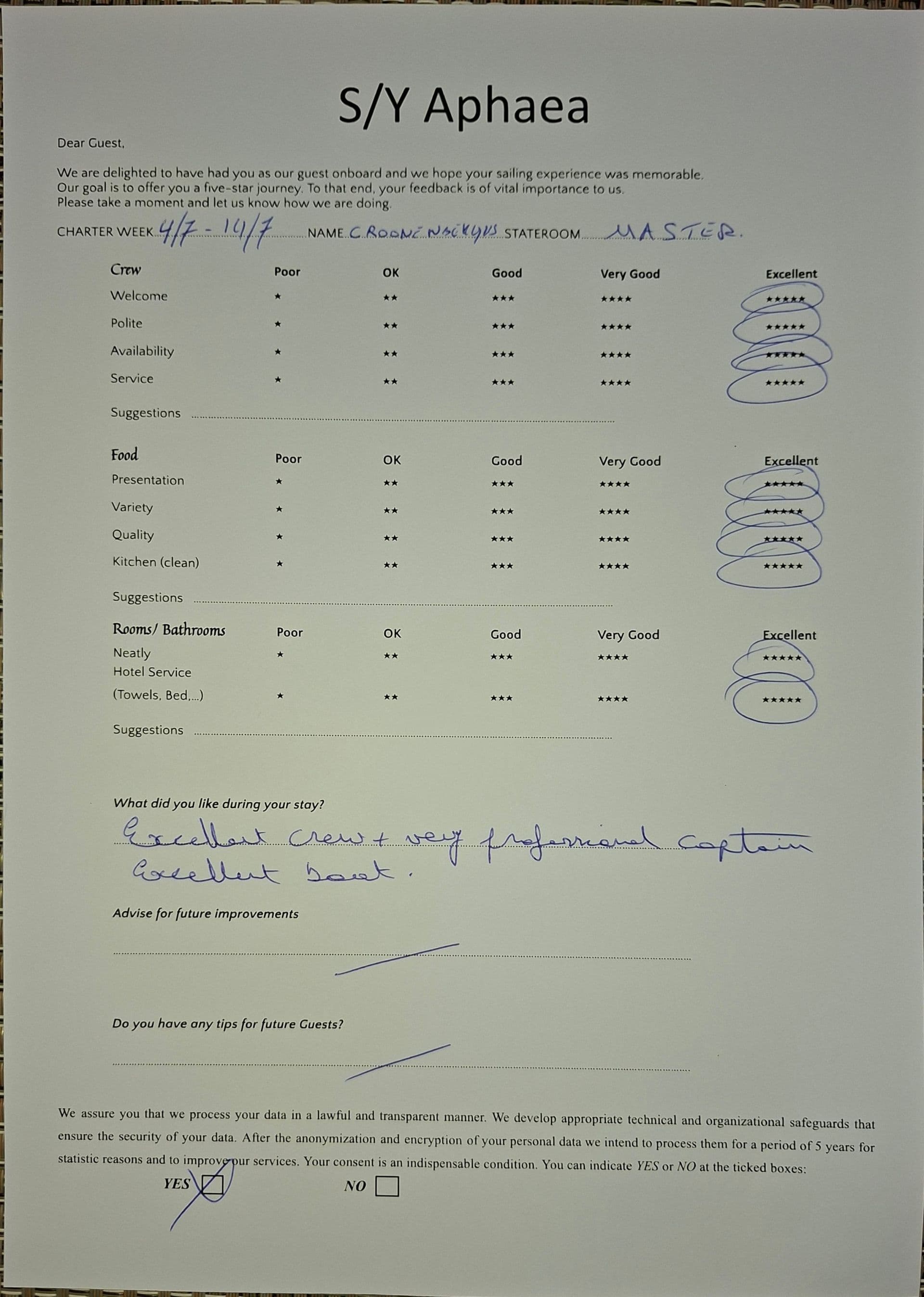 APHAEA guest review