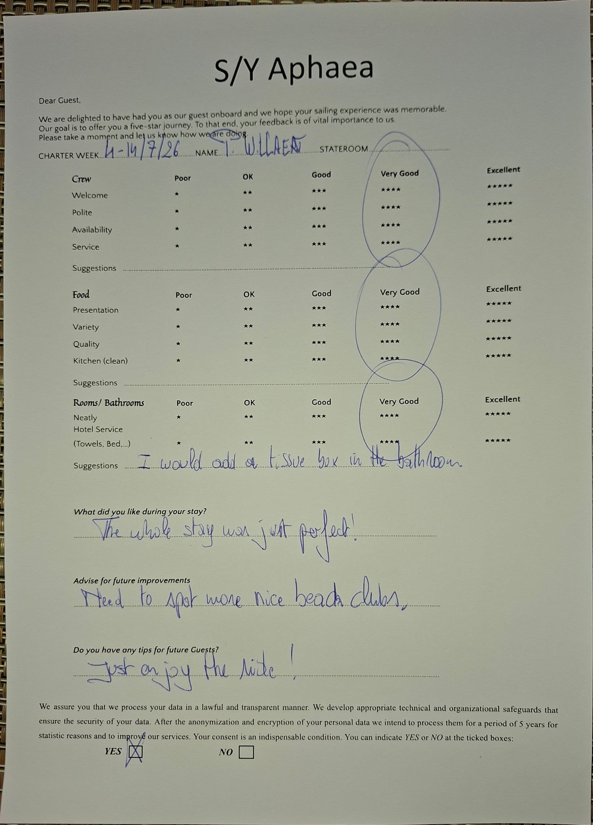 APHAEA guest review