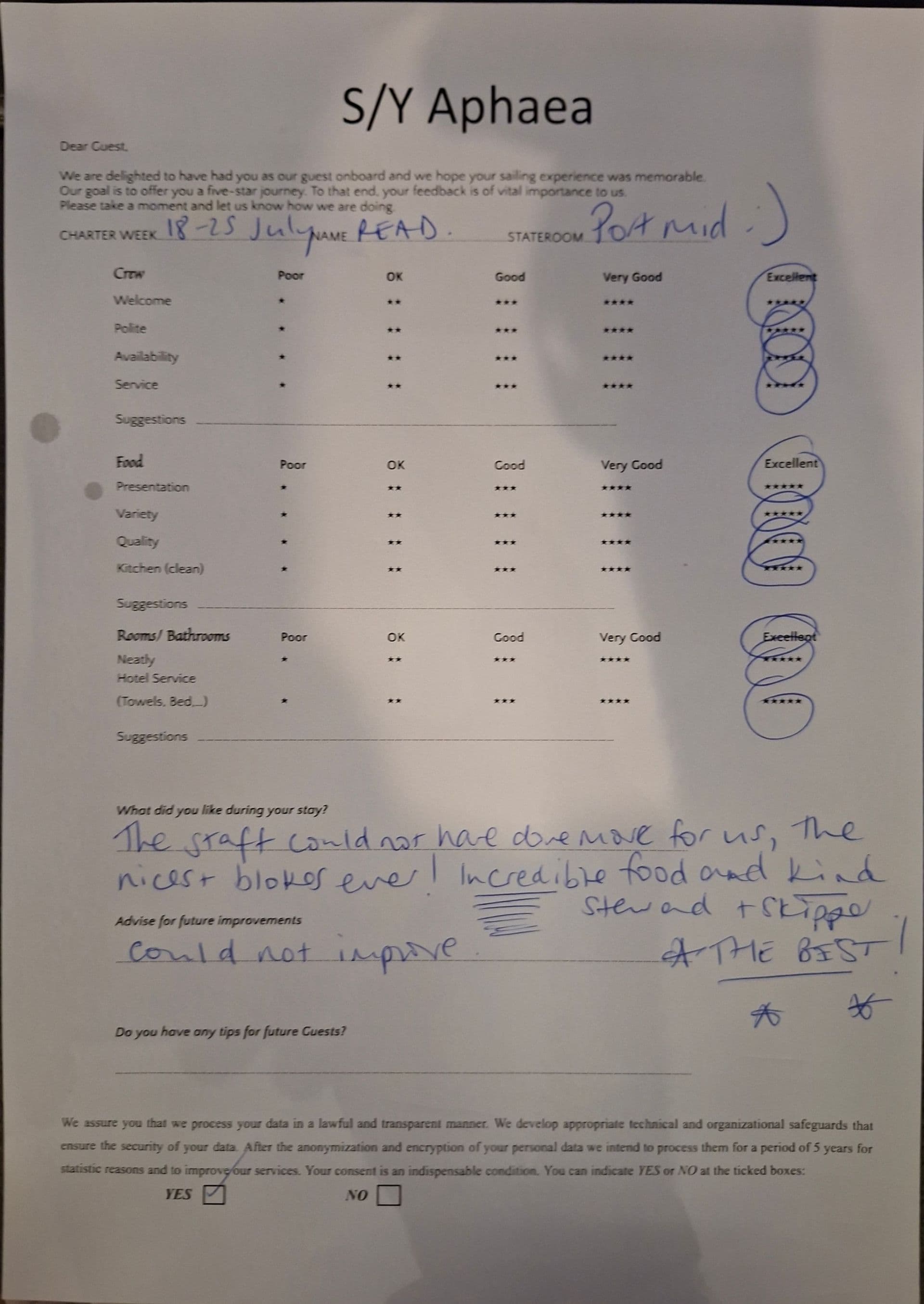 APHAEA guest review