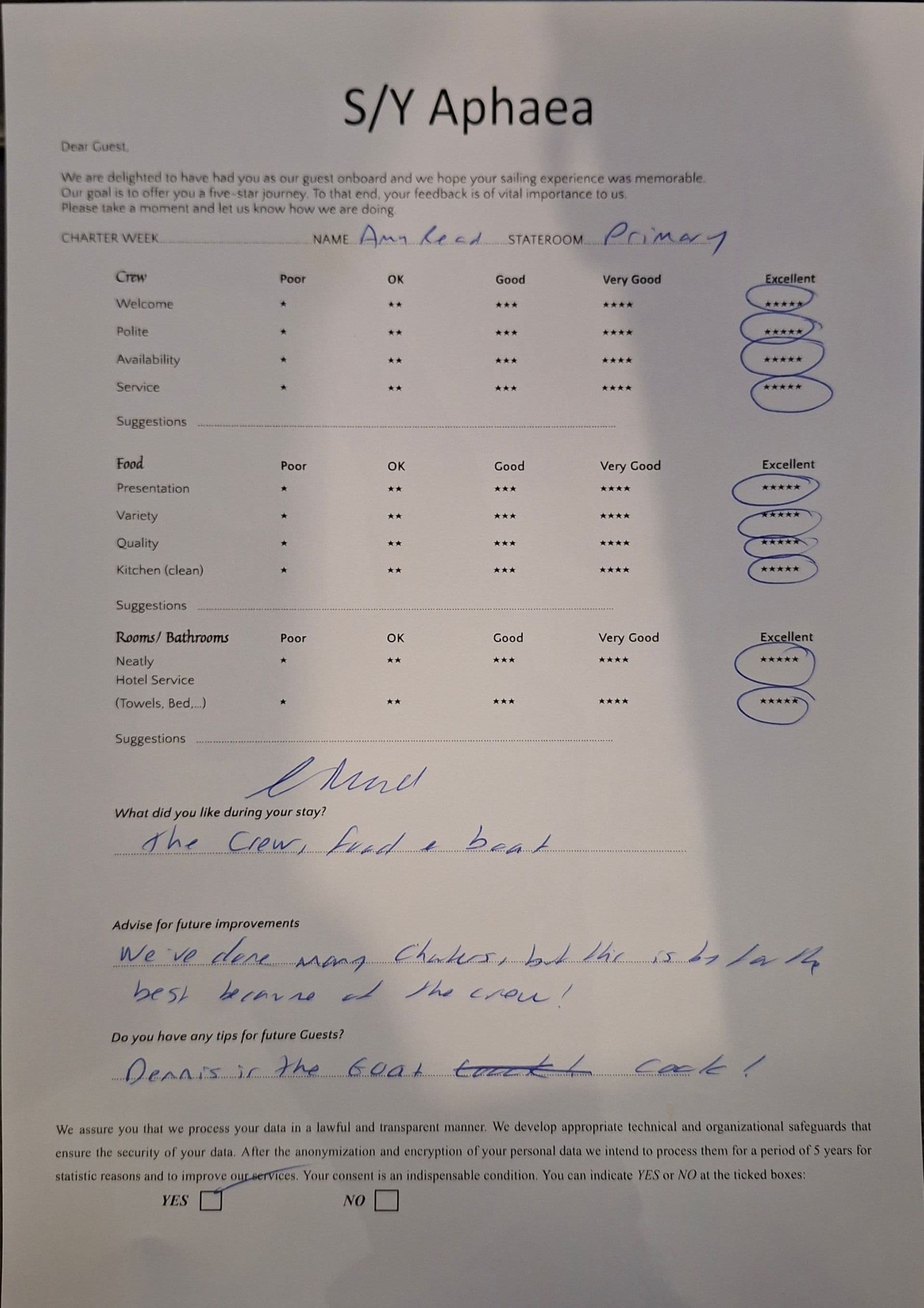 APHAEA guest review