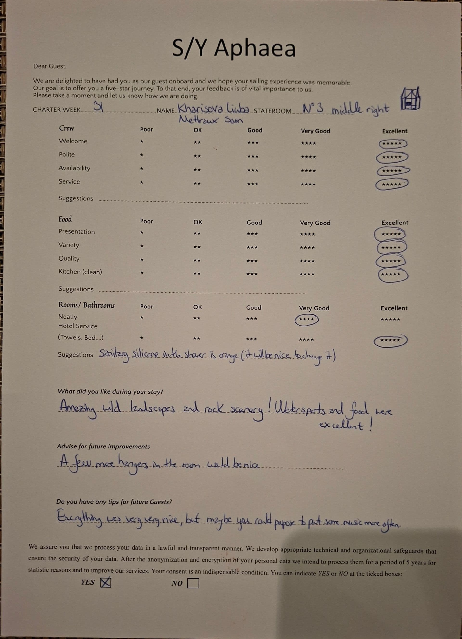 APHAEA guest review