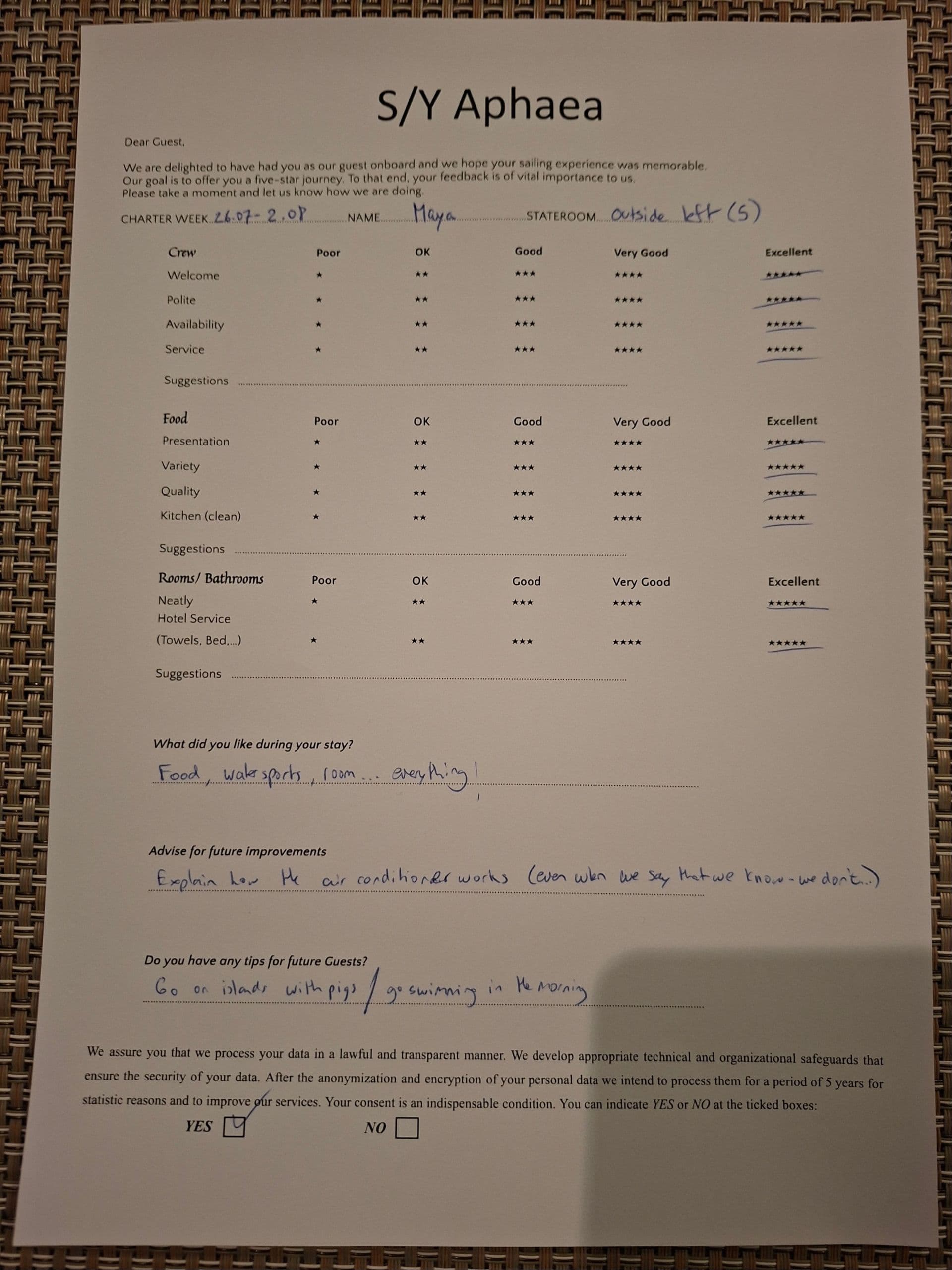 APHAEA guest review