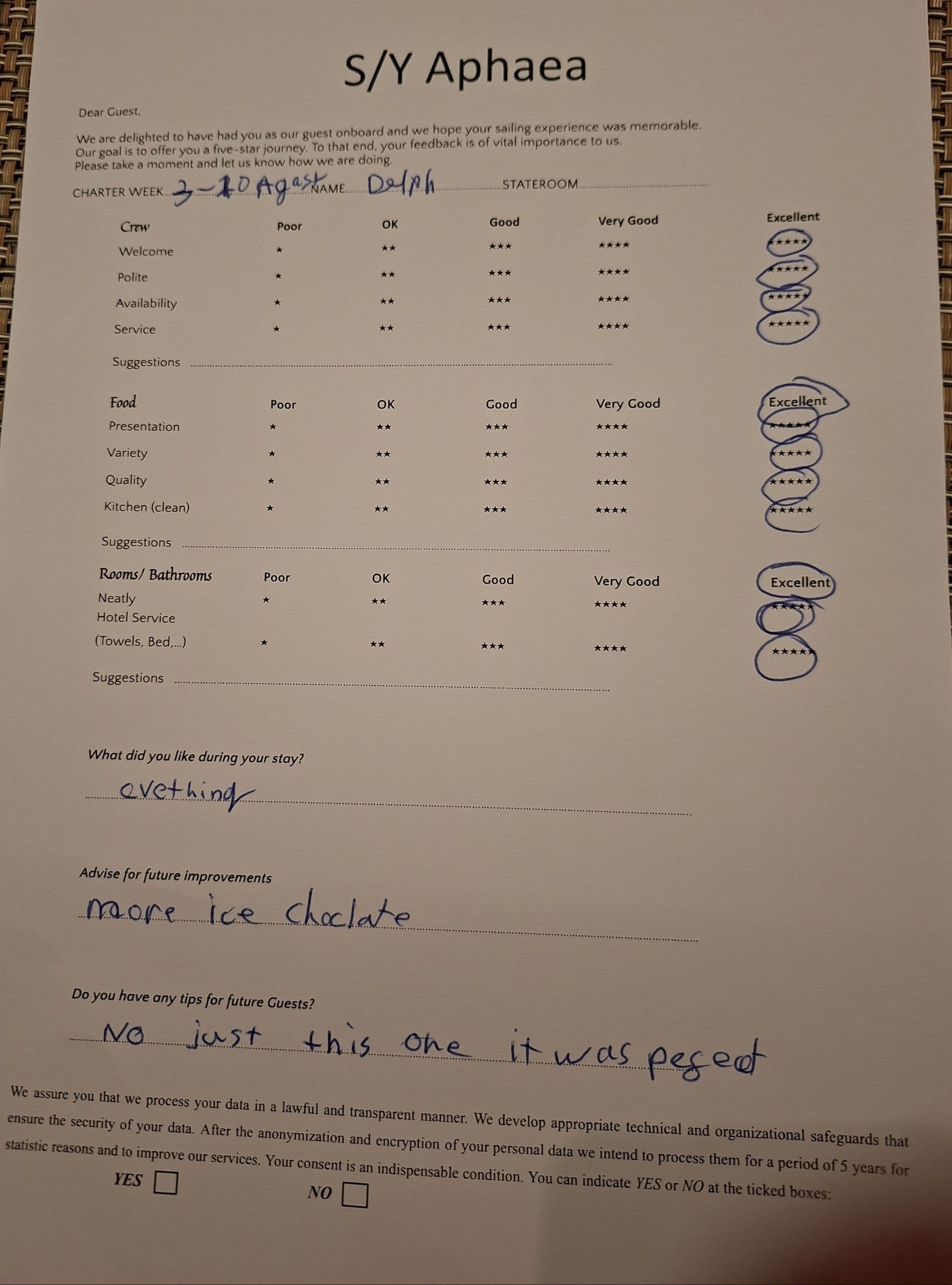 APHAEA guest review
