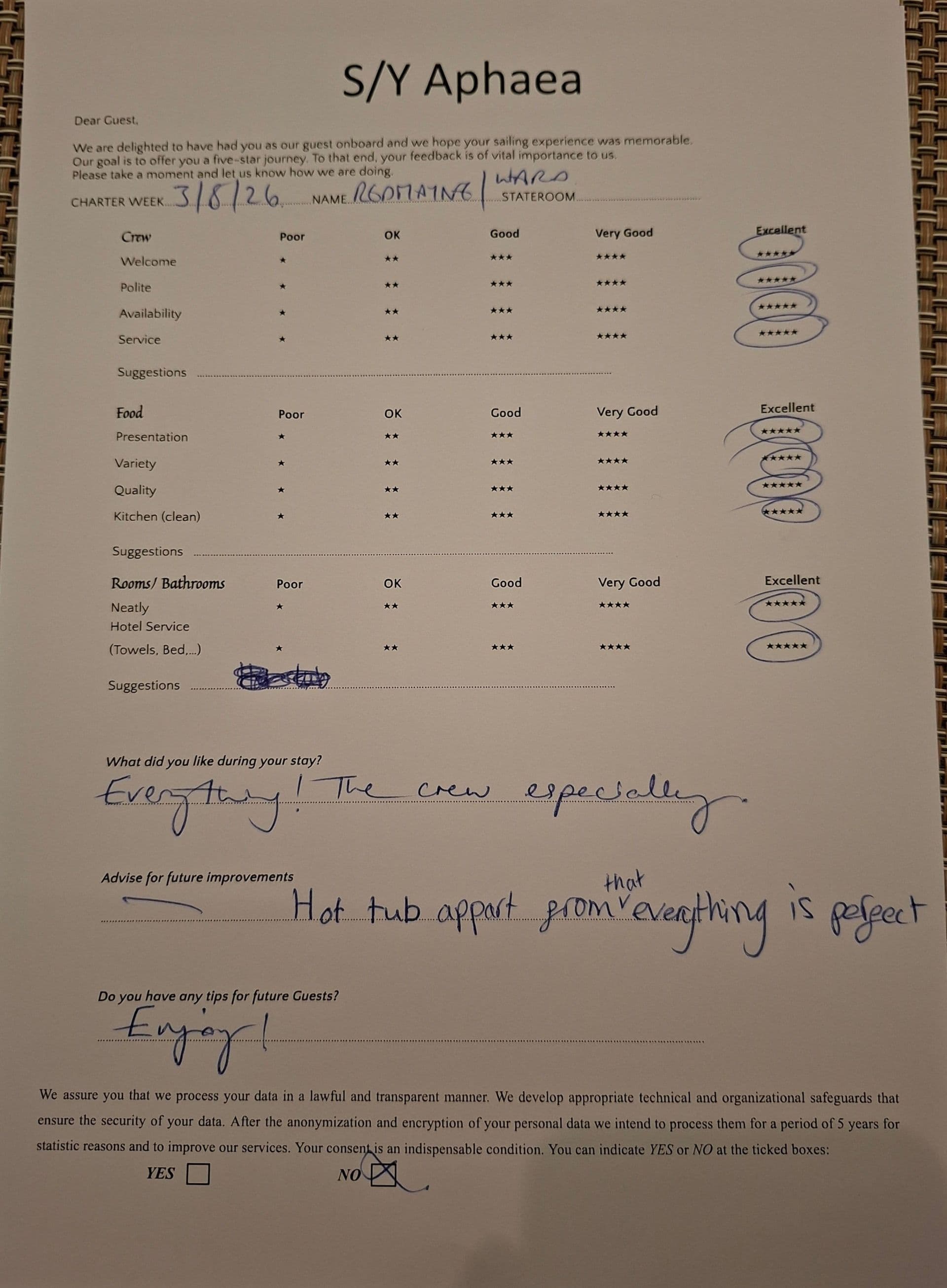 APHAEA guest review