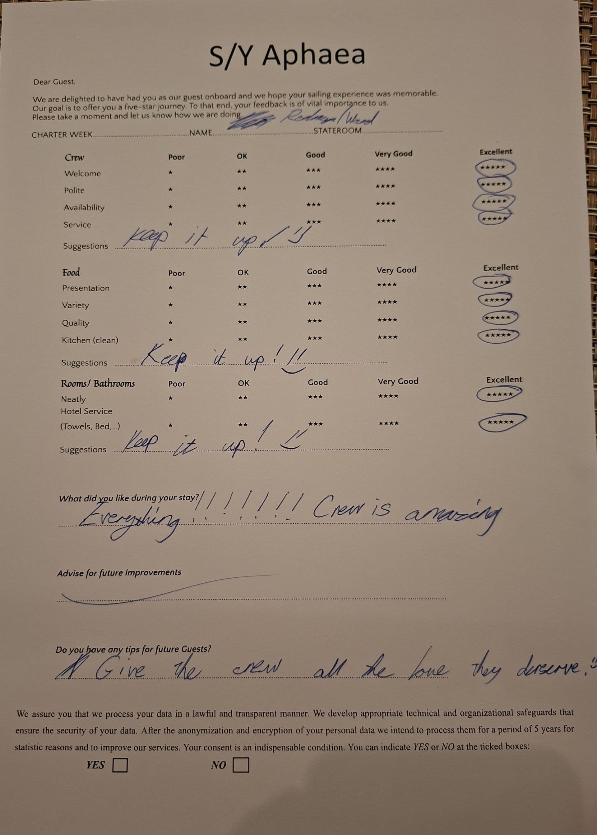 APHAEA guest review