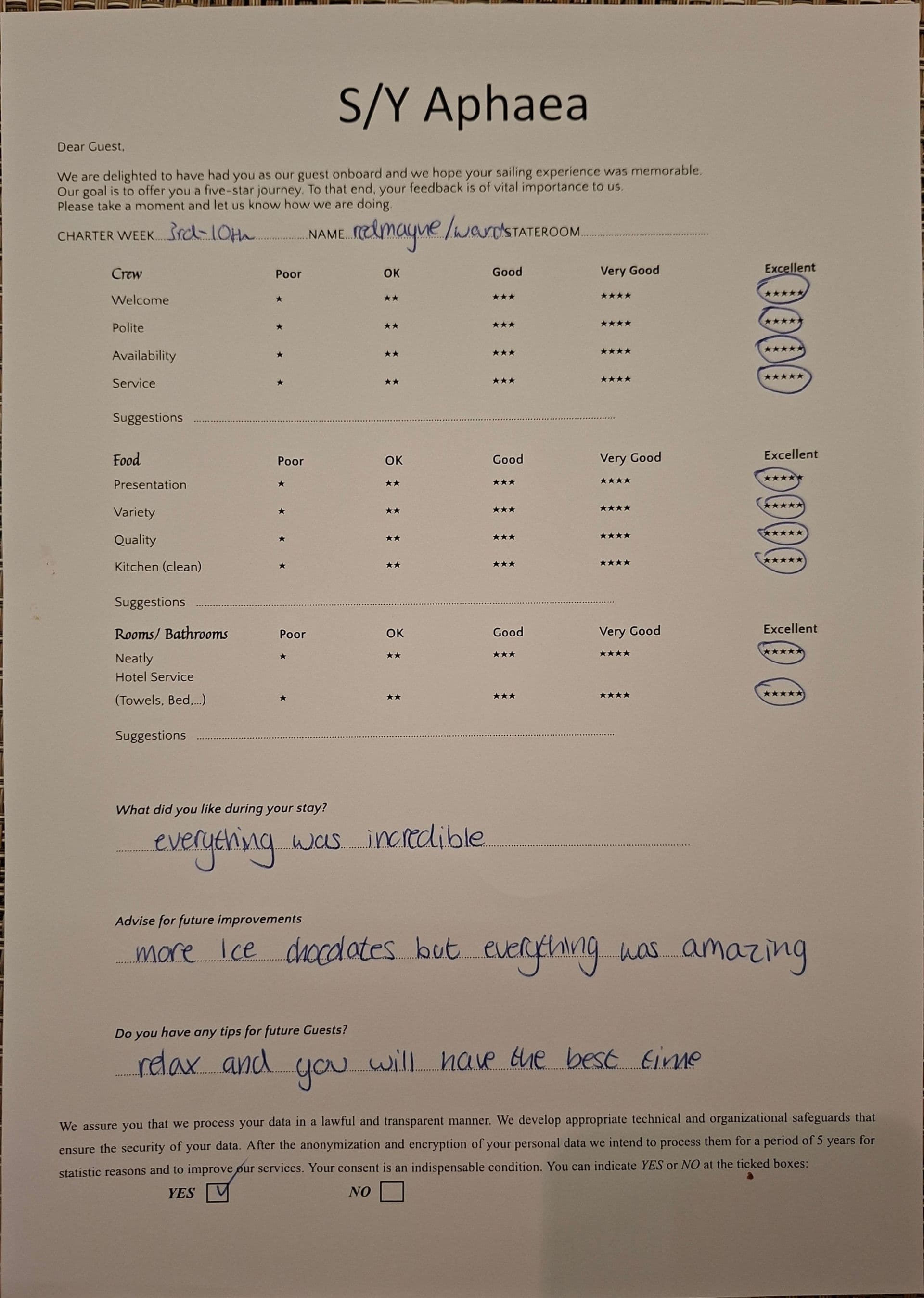 APHAEA guest review