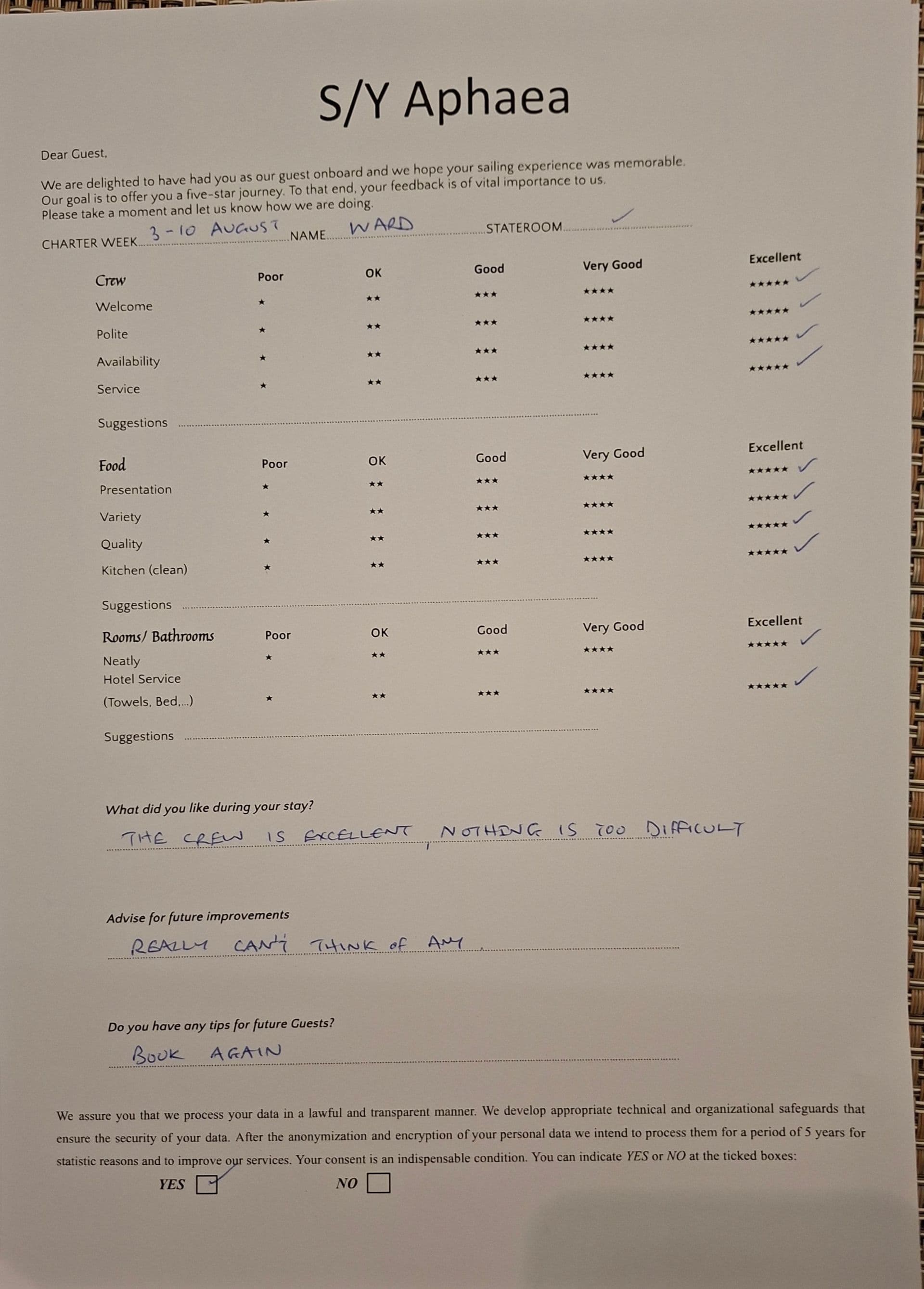 APHAEA guest review