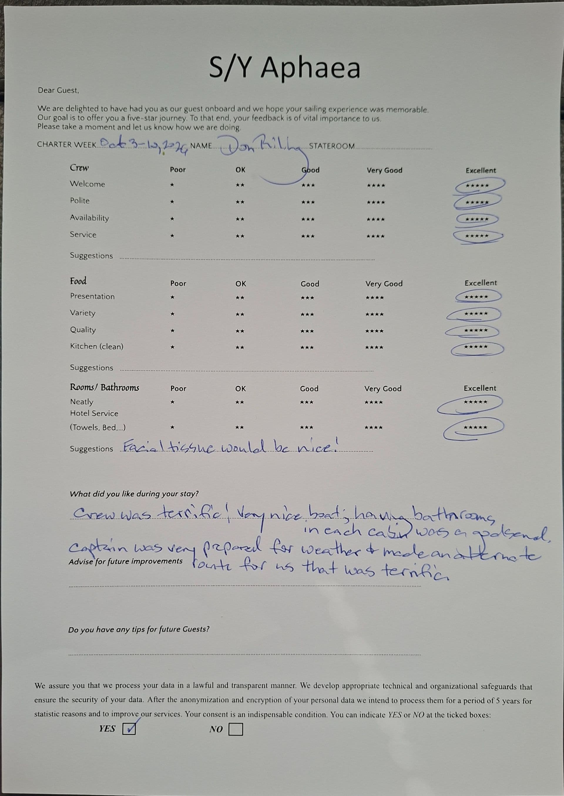 APHAEA guest review