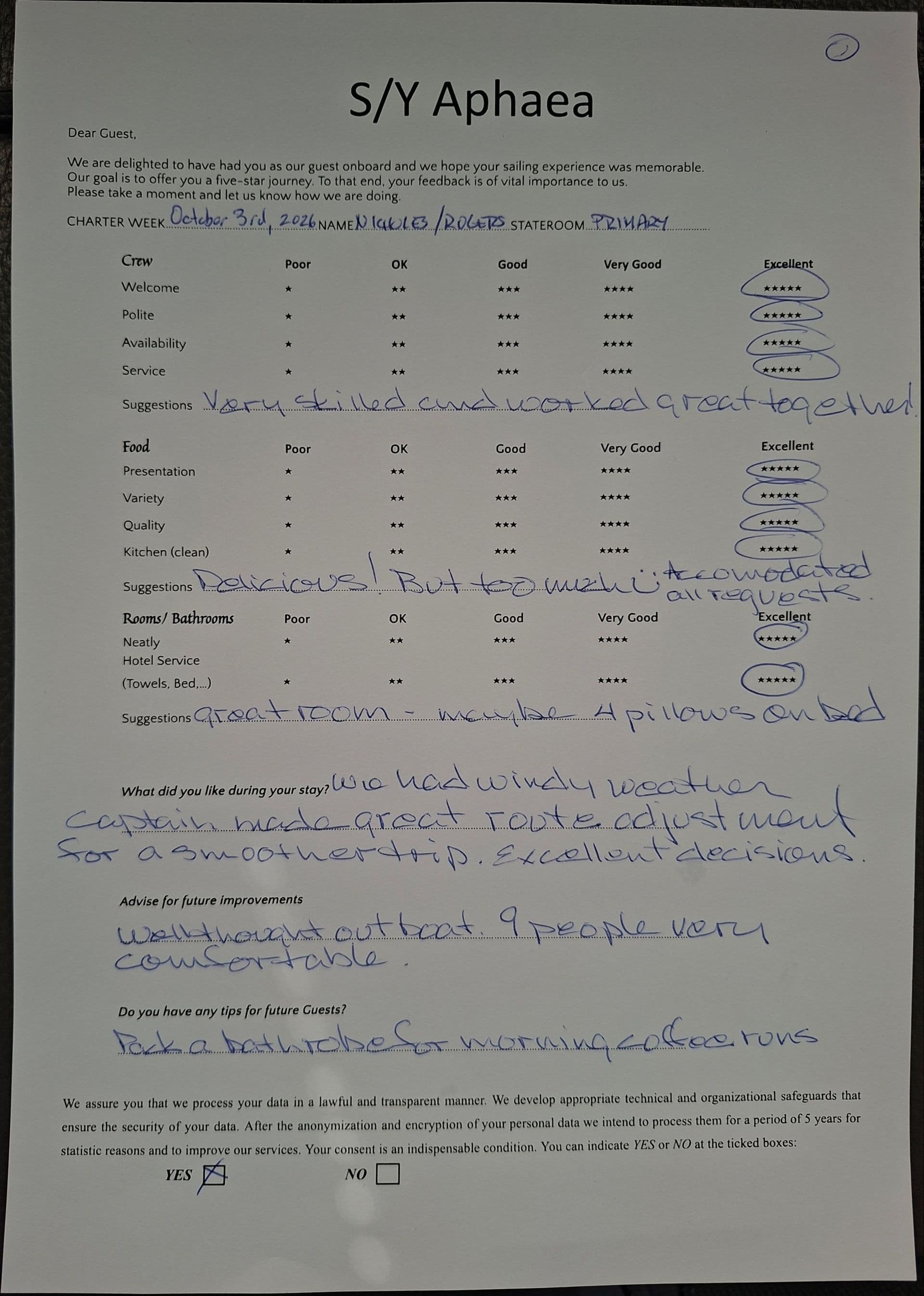 APHAEA guest review
