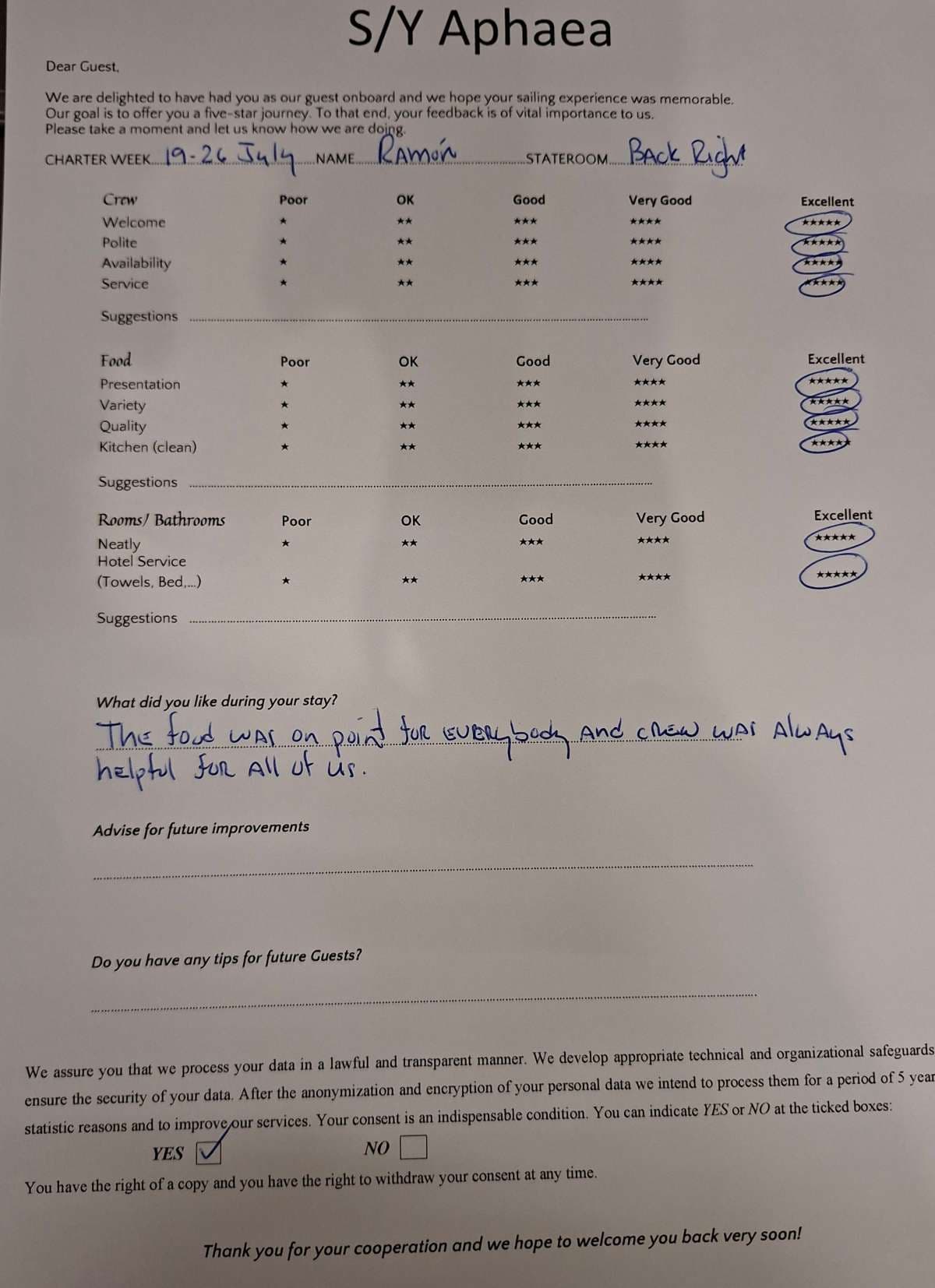APHAEA guest review