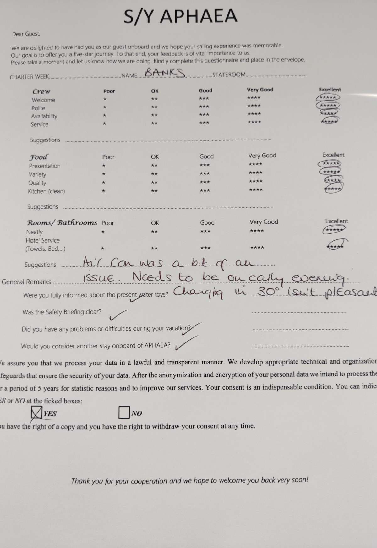 APHAEA guest review