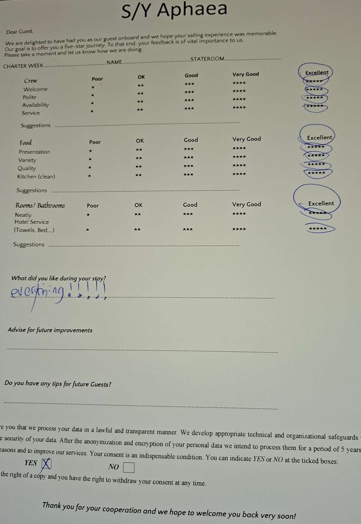 APHAEA guest review