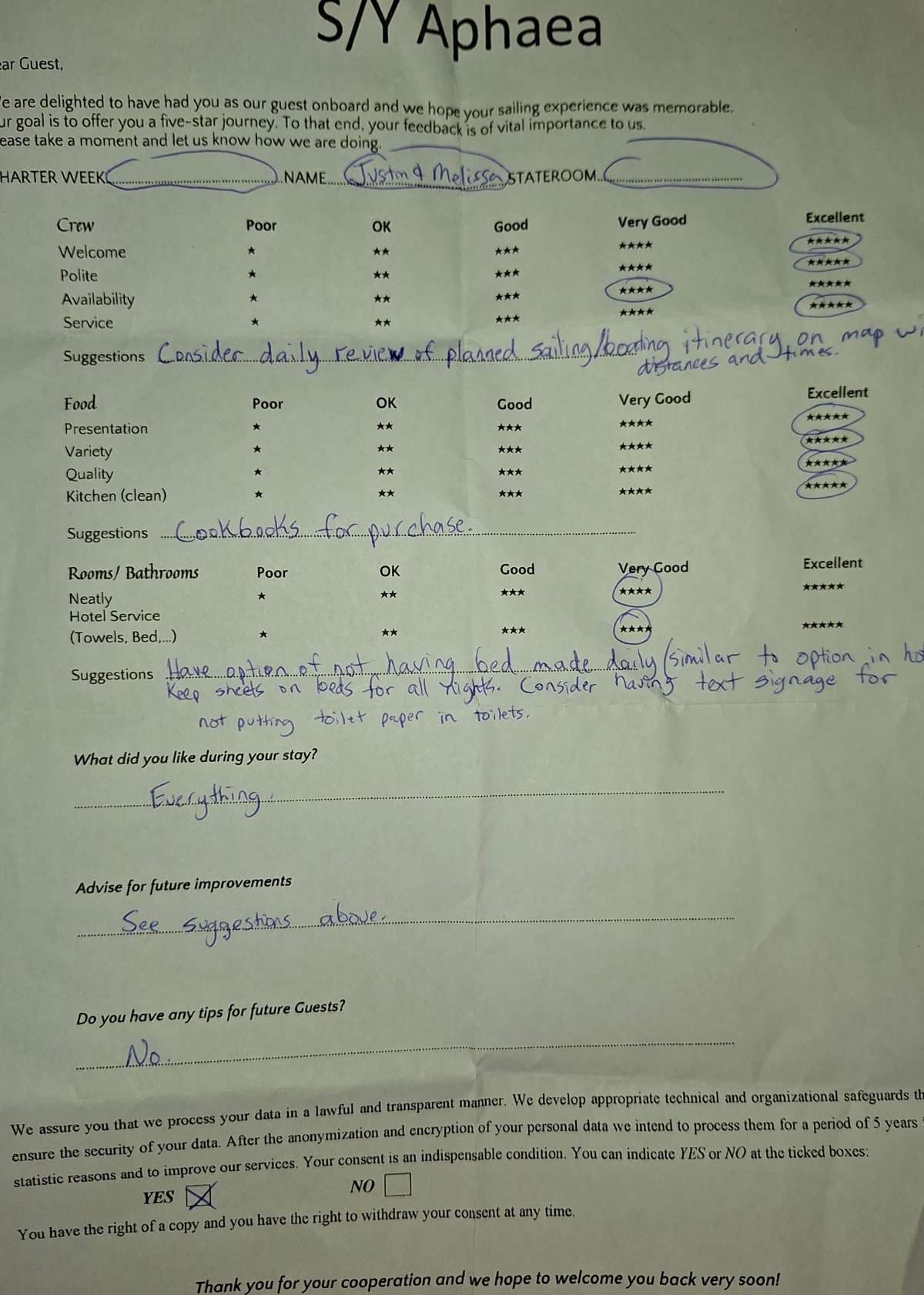 APHAEA guest review