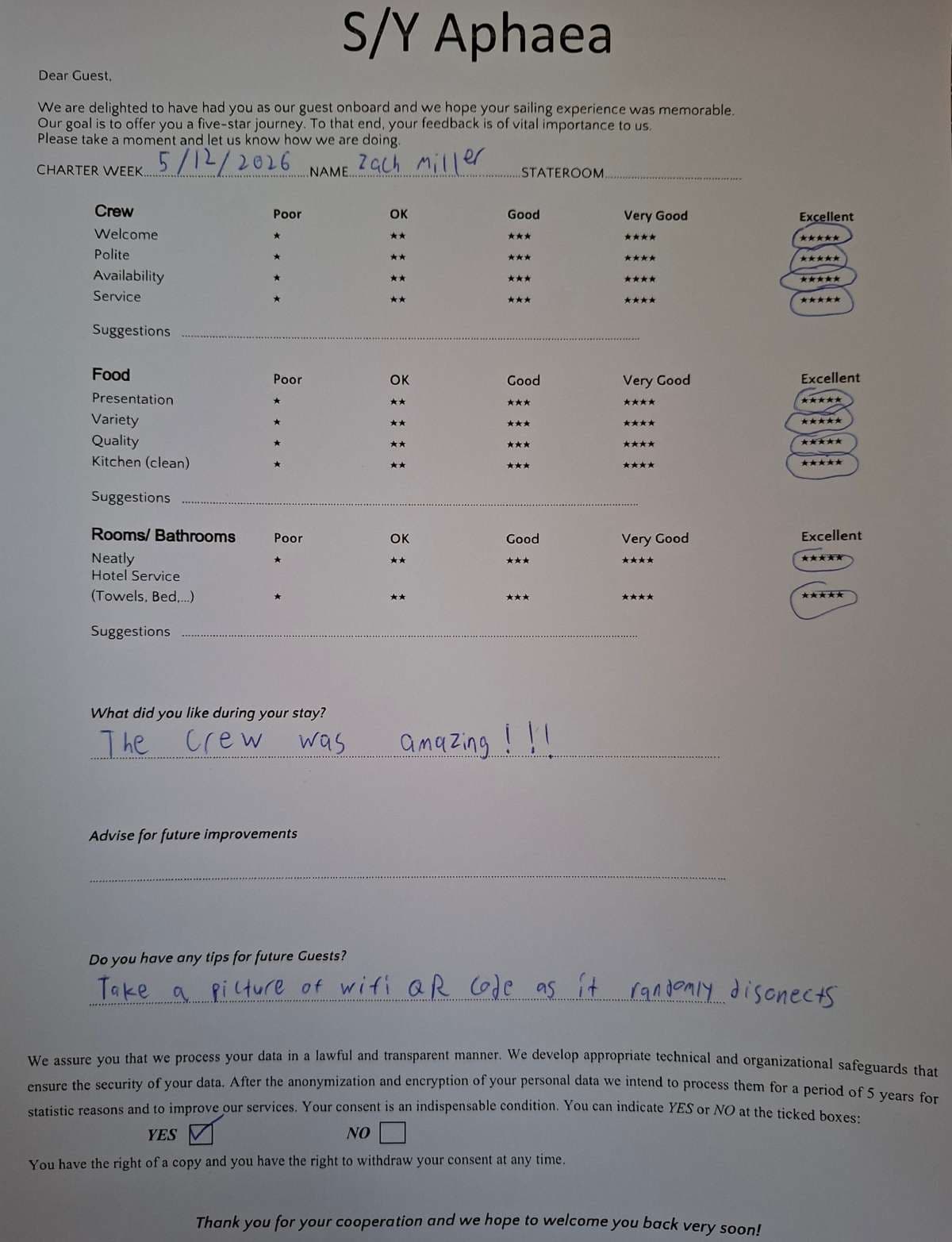 APHAEA guest review