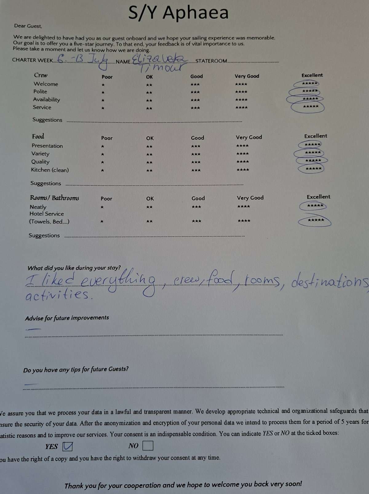 APHAEA guest review