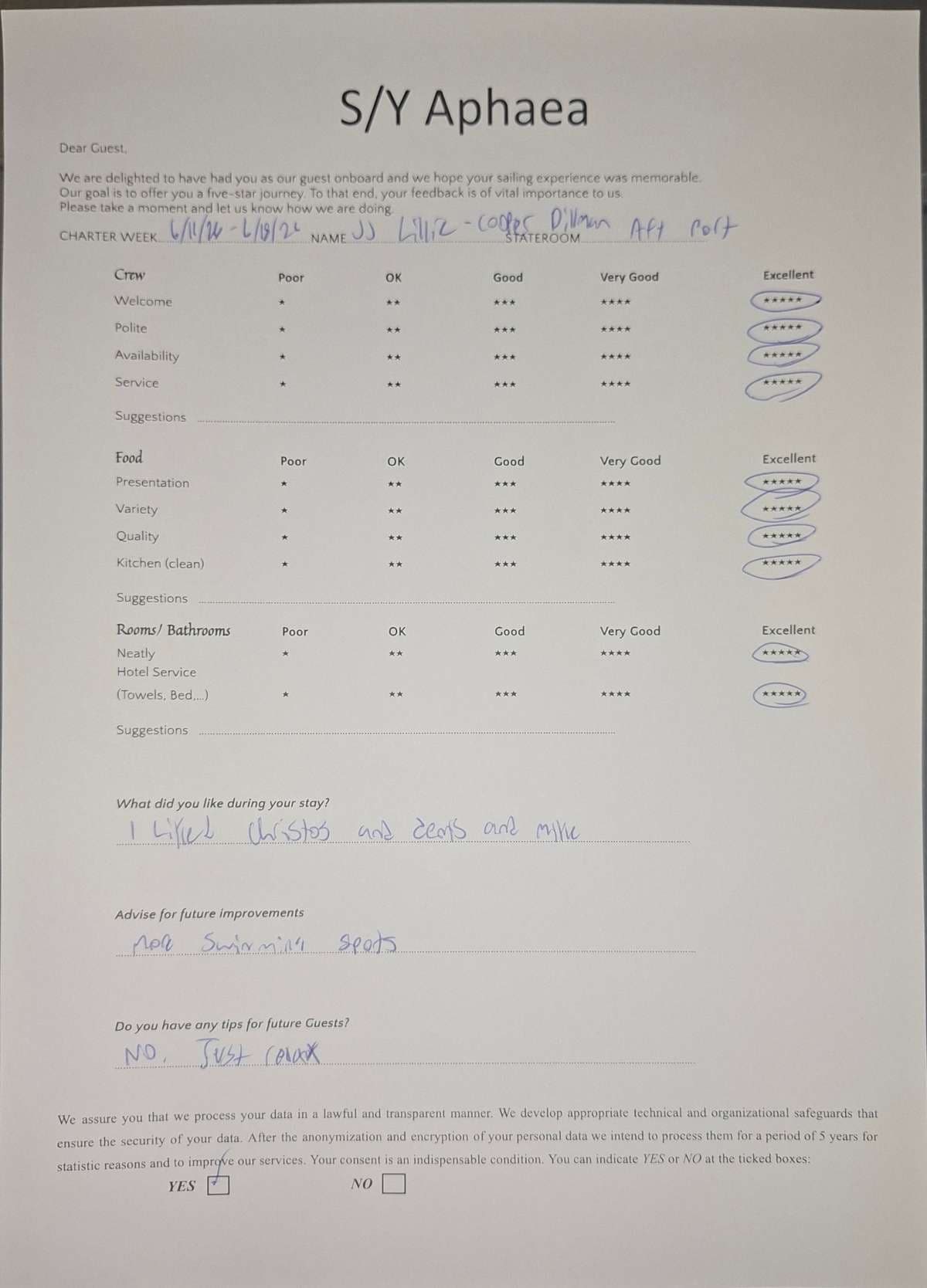 APHAEA guest review
