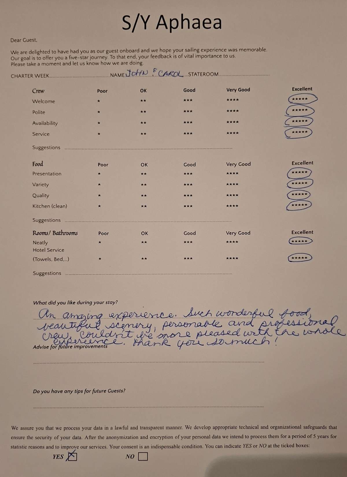 APHAEA guest review