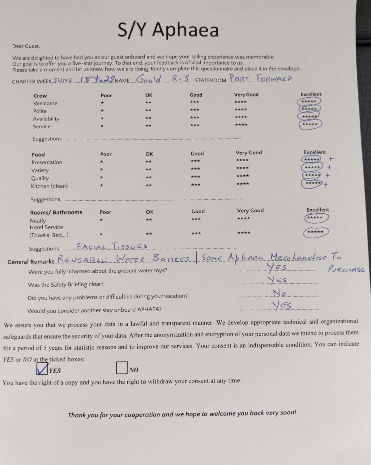 APHAEA guest review