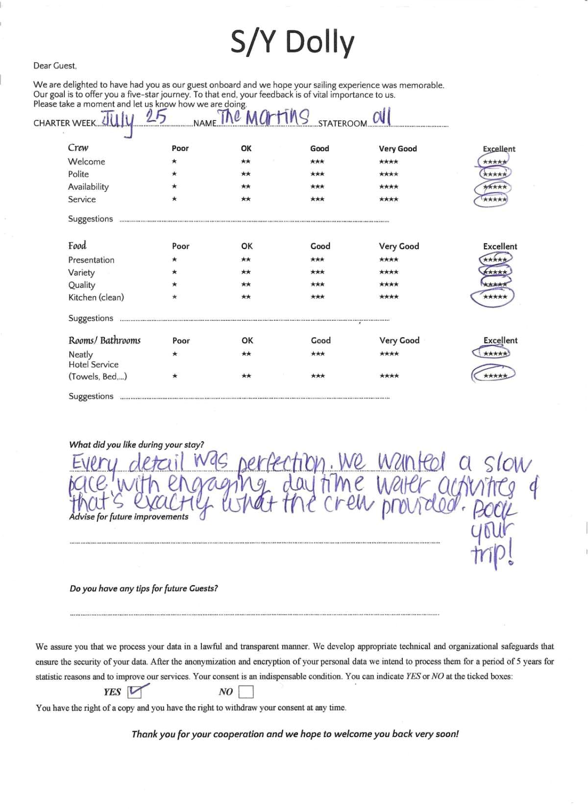DOLLY guest review