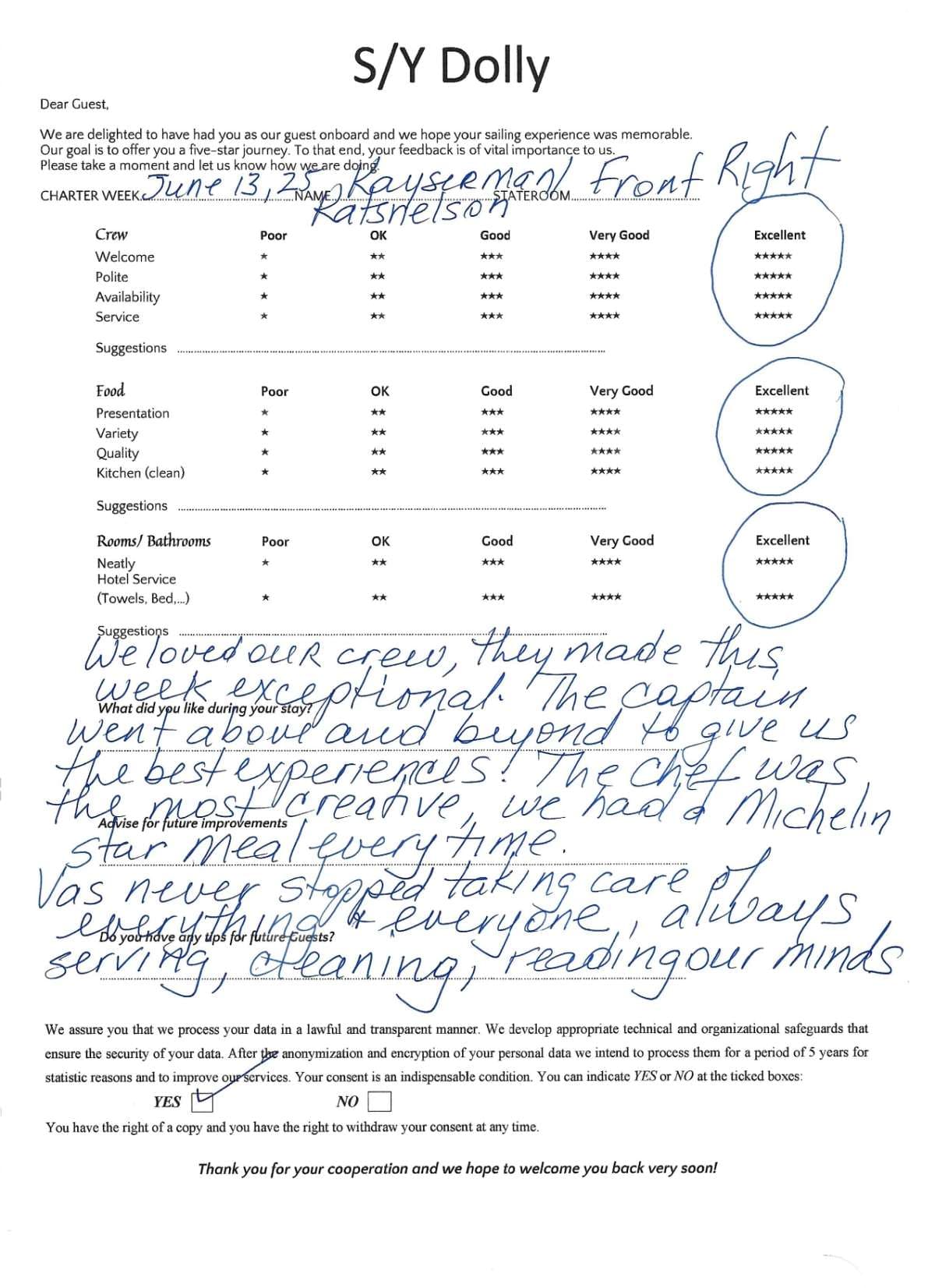 DOLLY guest review