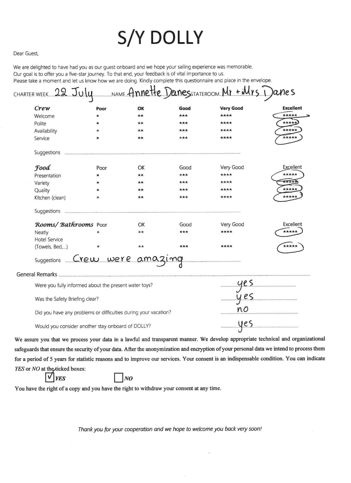 DOLLY guest review