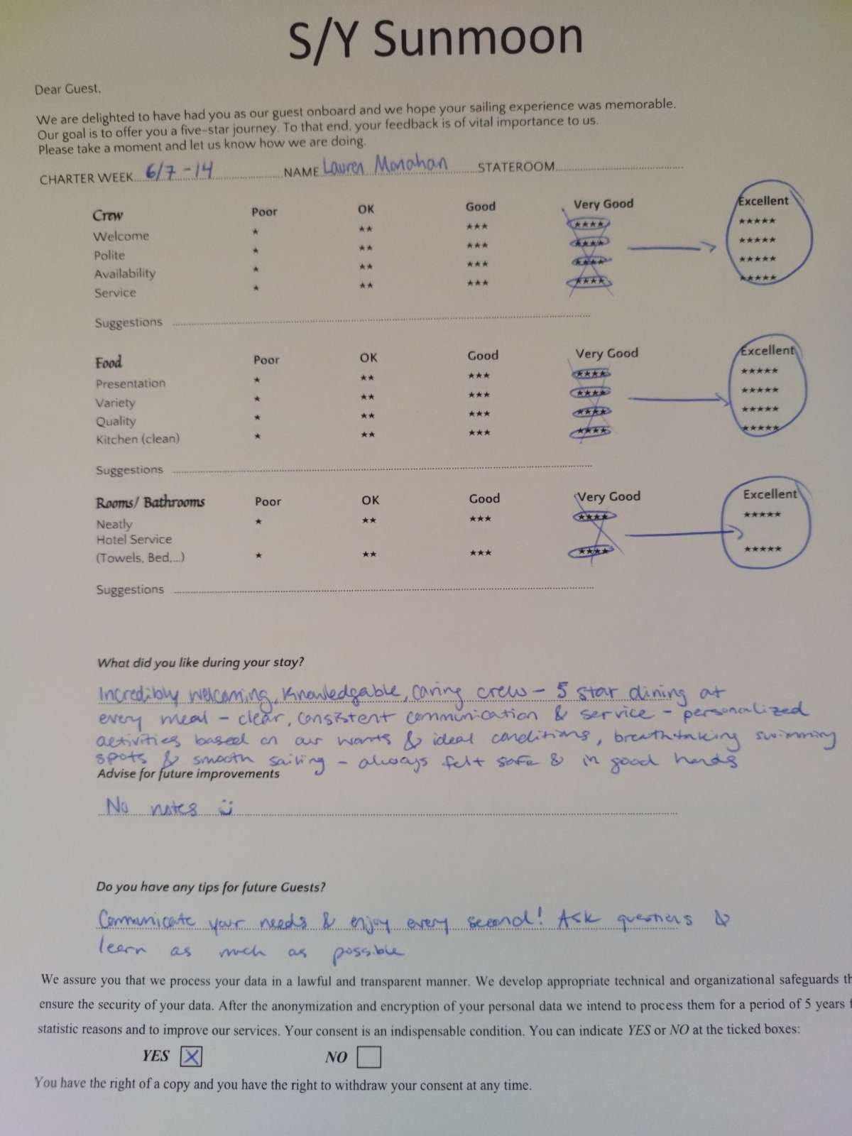 SUNMOON guest review