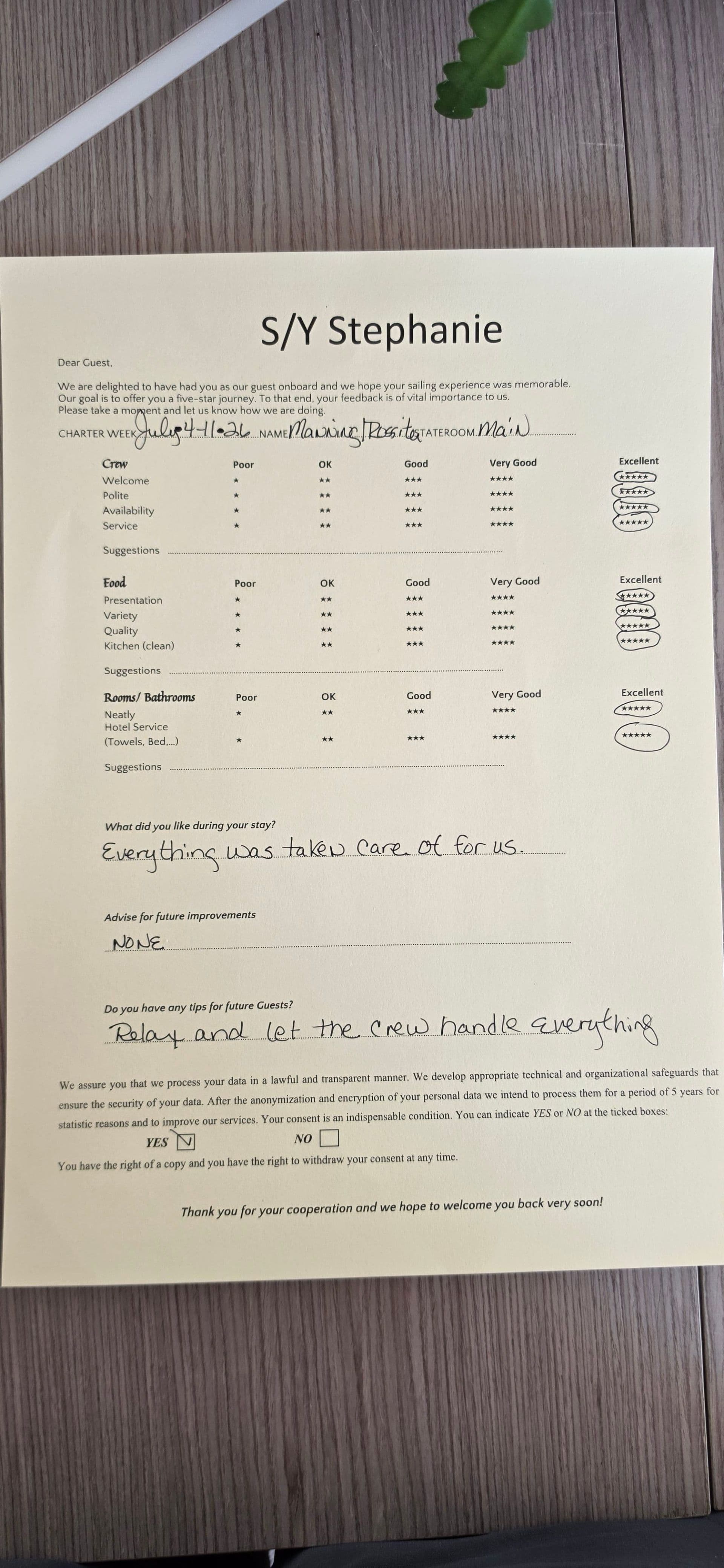 STEPHANIE guest review