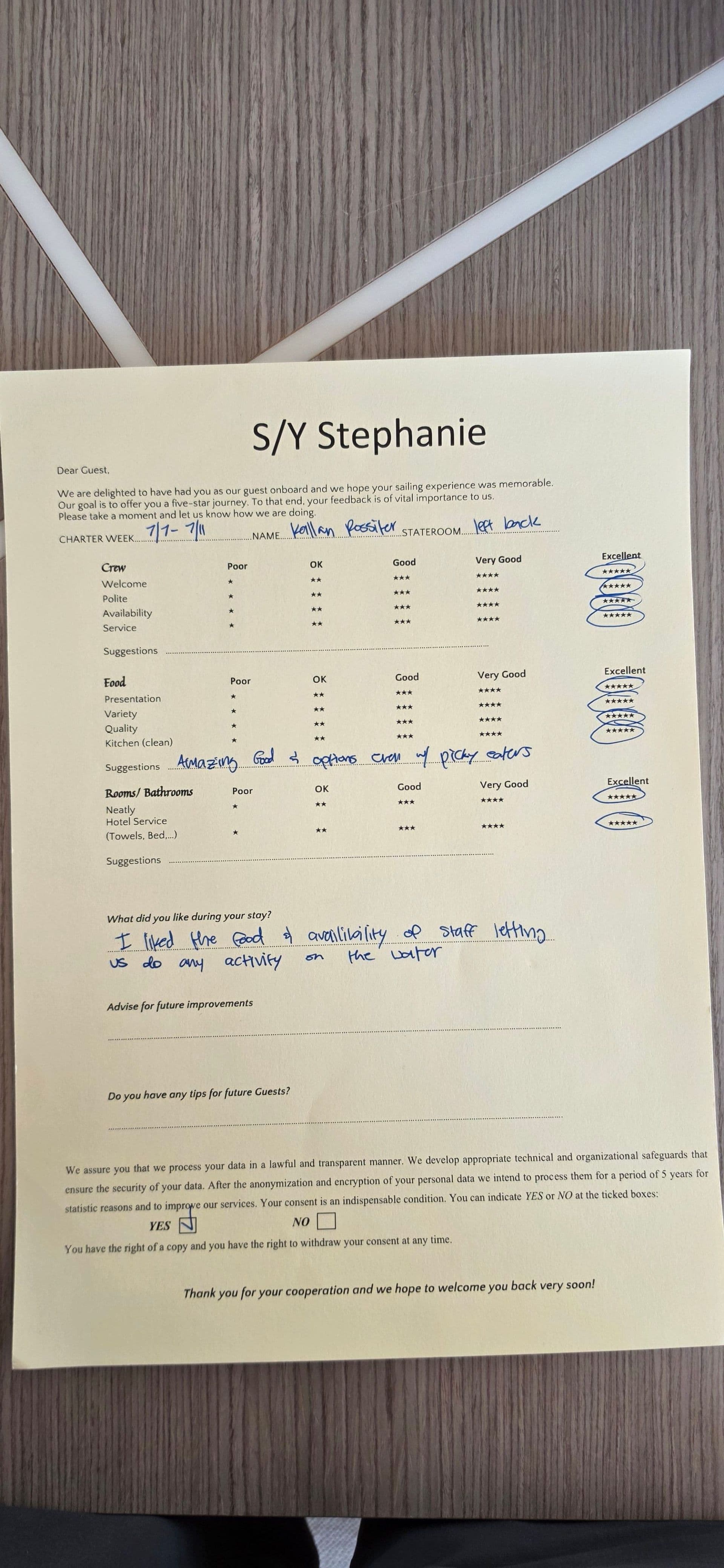 STEPHANIE guest review