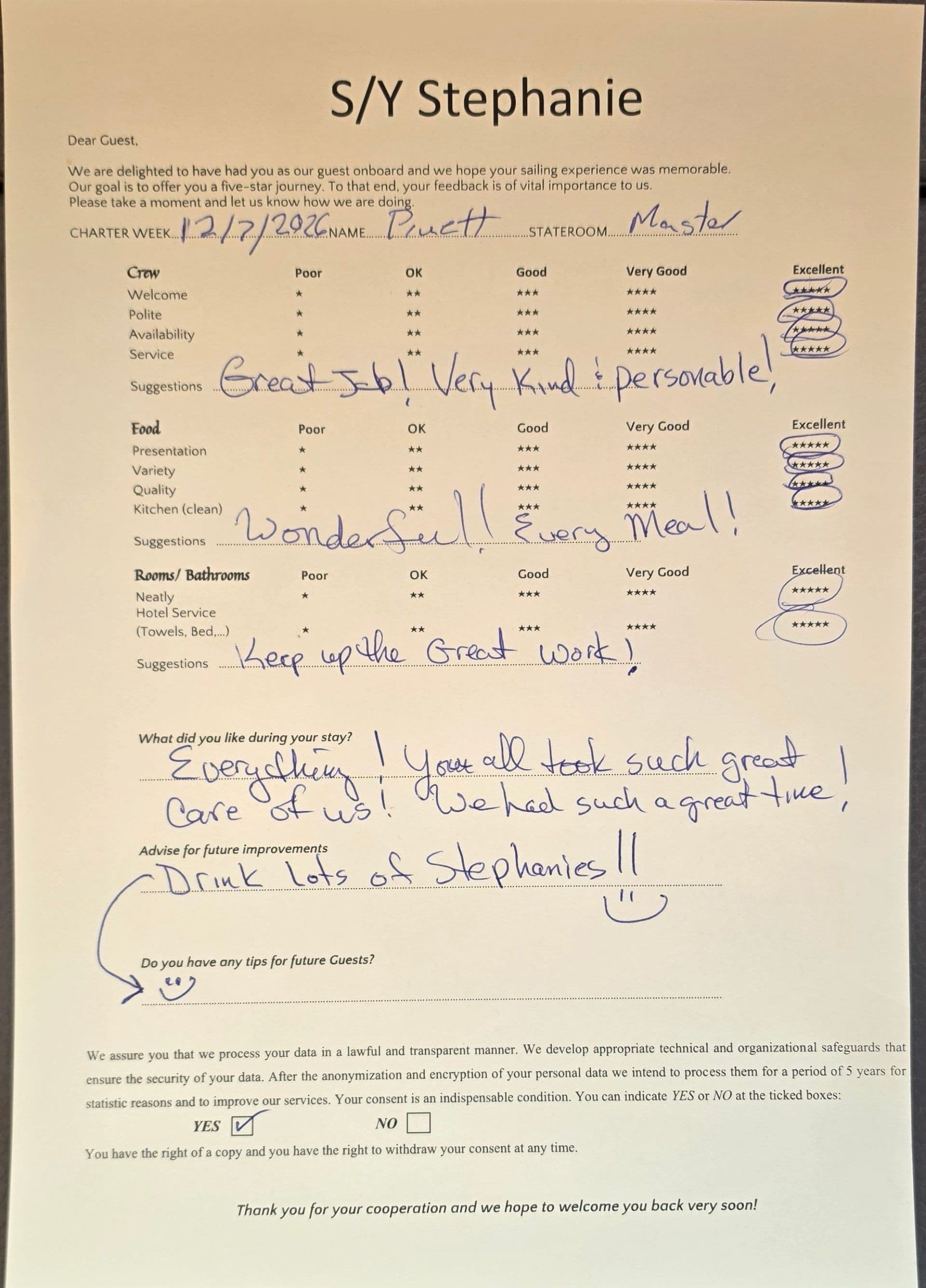 STEPHANIE guest review