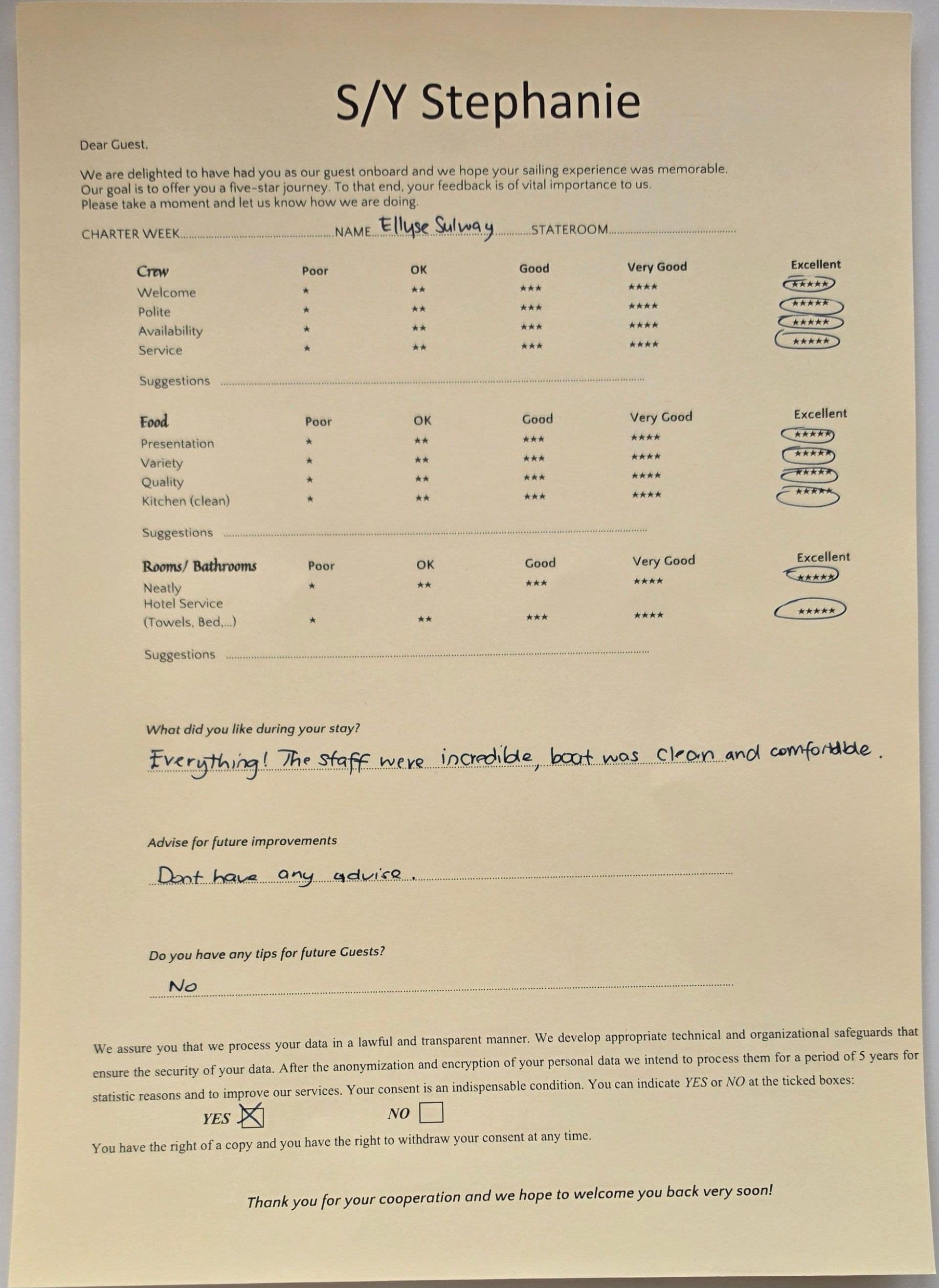 STEPHANIE guest review