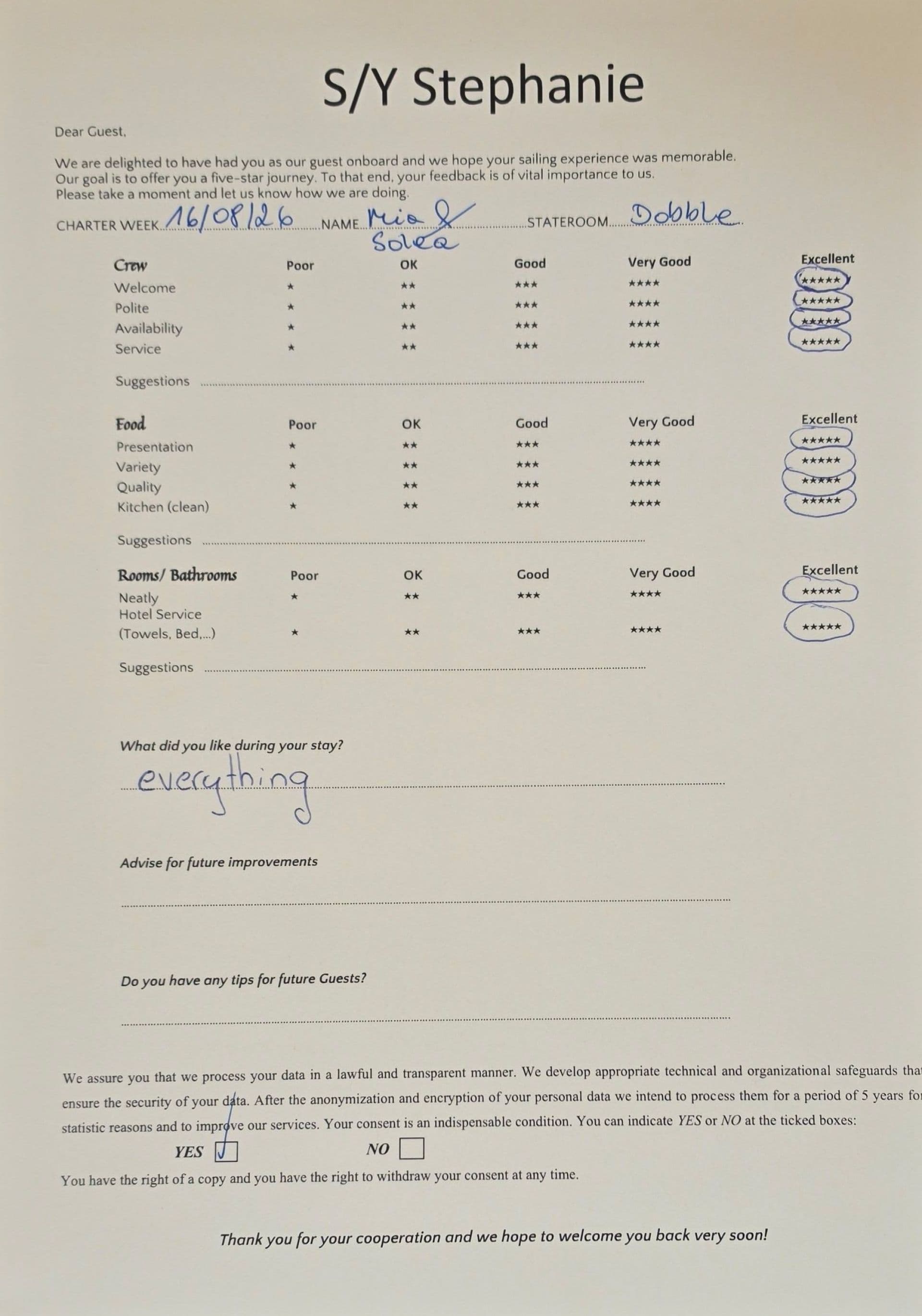 STEPHANIE guest review