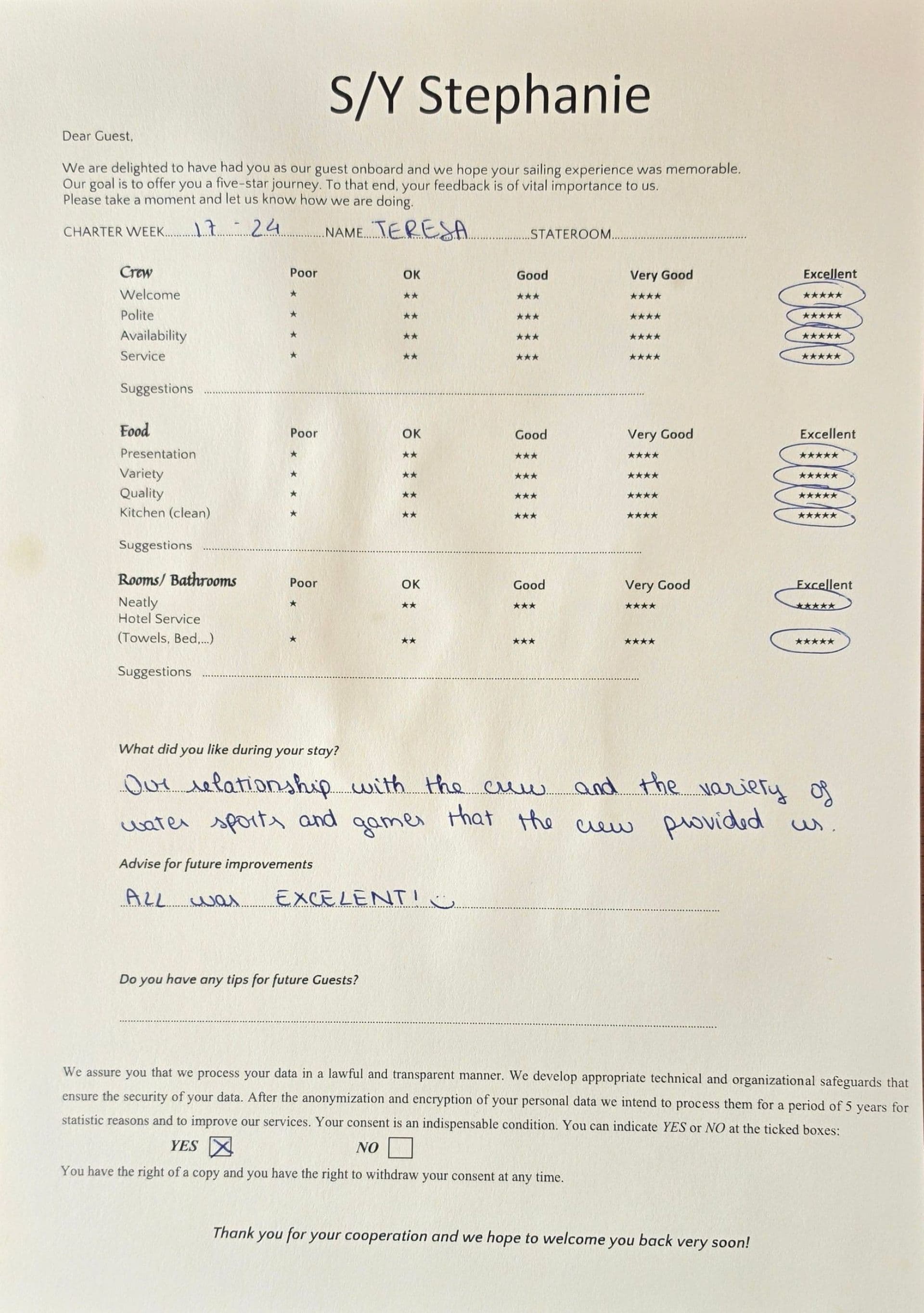 STEPHANIE guest review