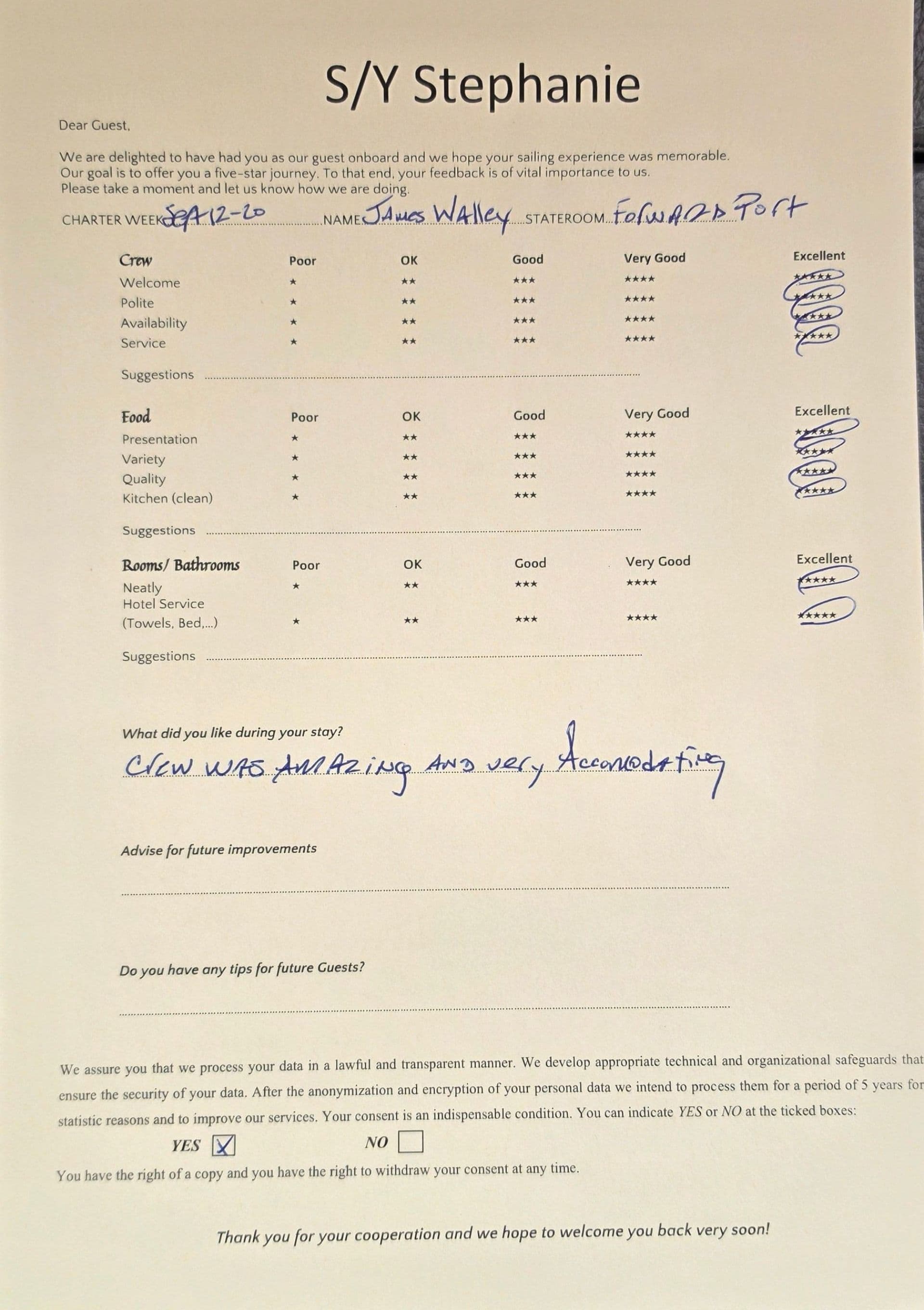 STEPHANIE guest review