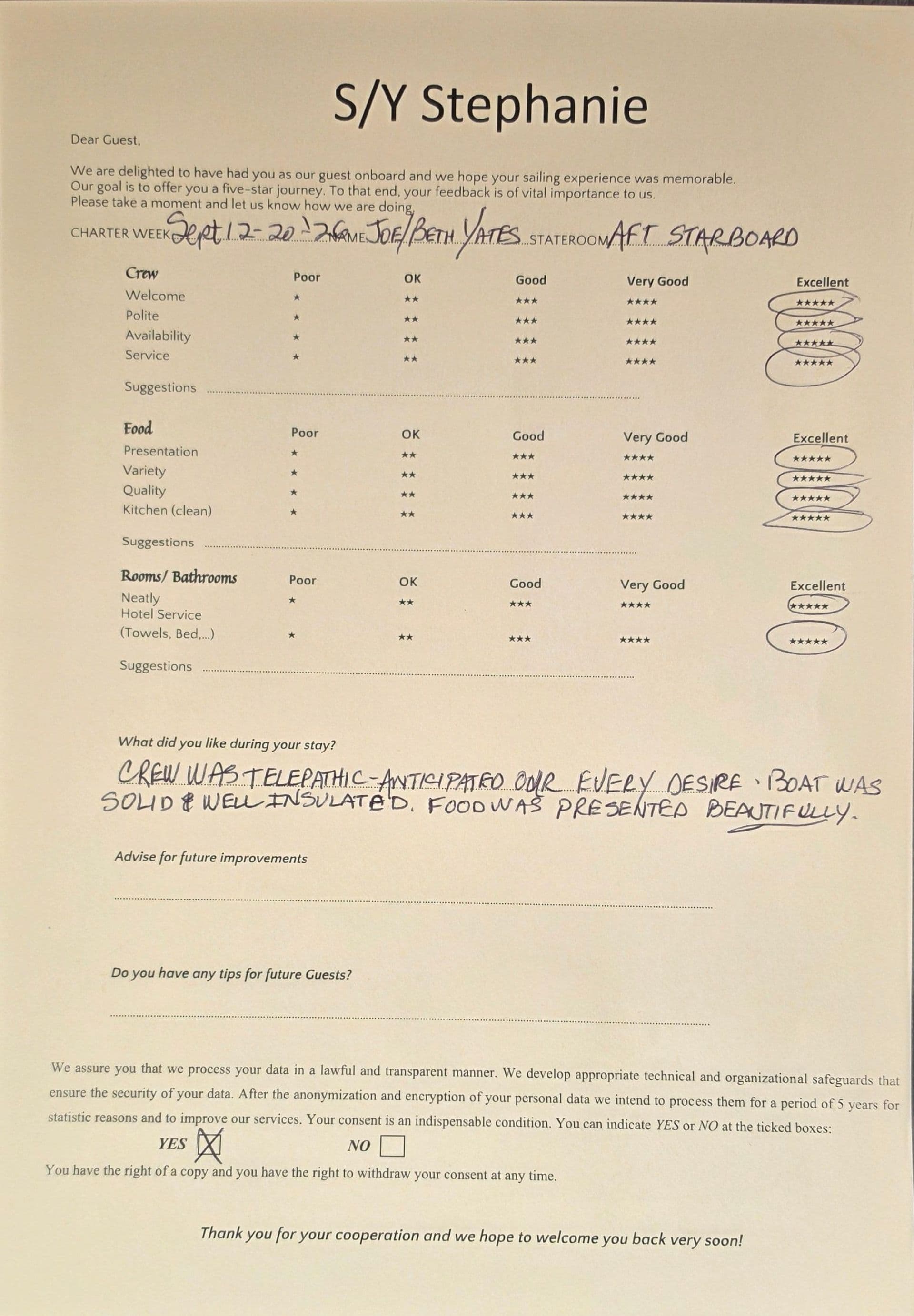 STEPHANIE guest review