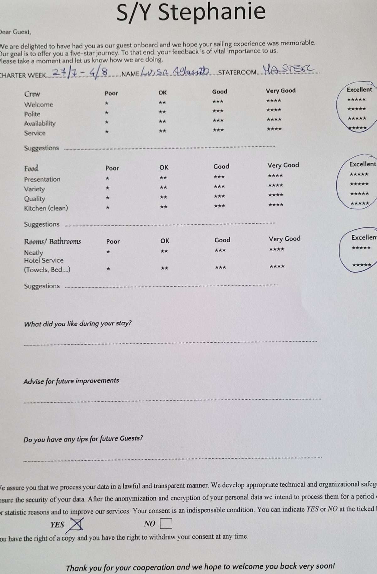 STEPHANIE guest review