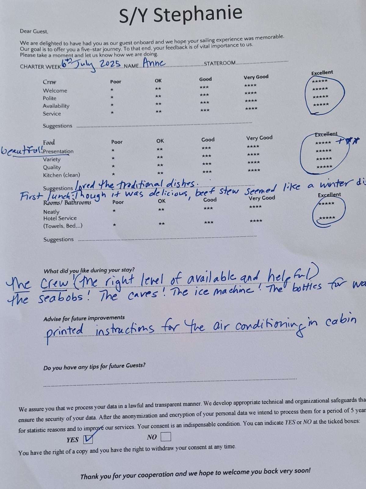 STEPHANIE guest review