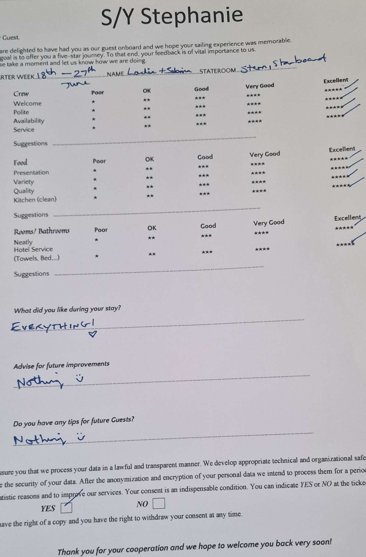 STEPHANIE guest review